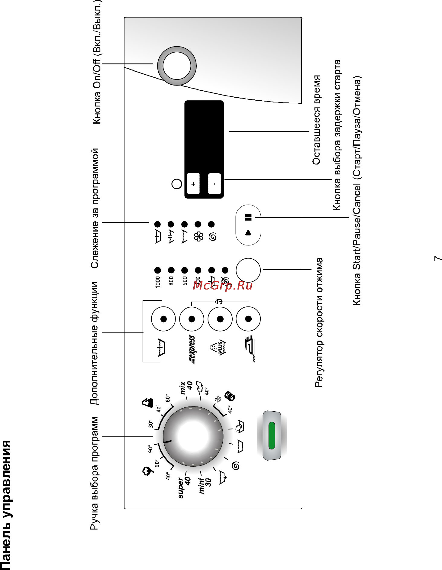 Beko WMD 55100 Инструкция по эксплуатации онлайн [33/48] 44067
