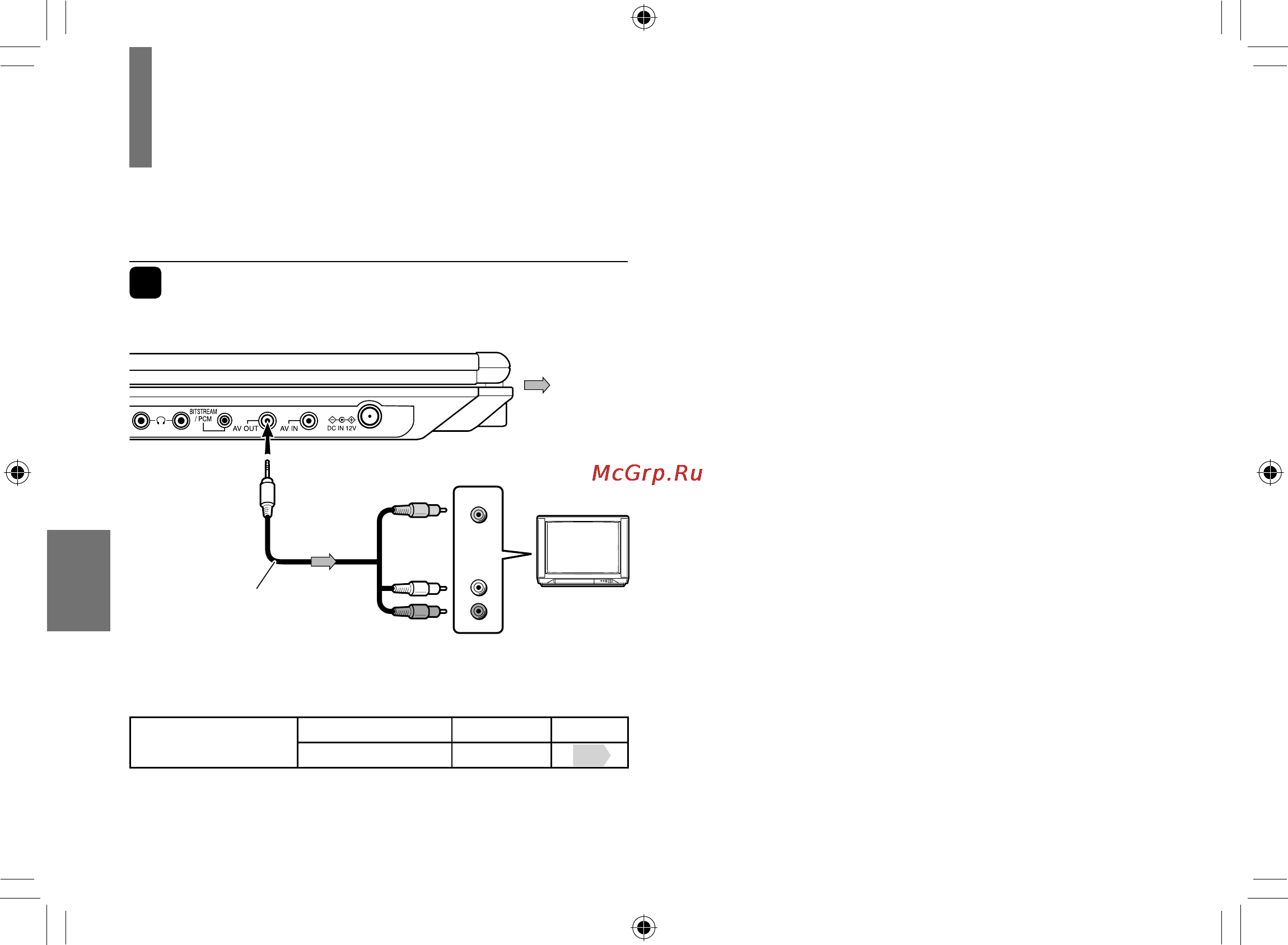 Toshiba SD-P93 TWR [72/88] Подсоедините телевизор к гнезду av out на данном плеере