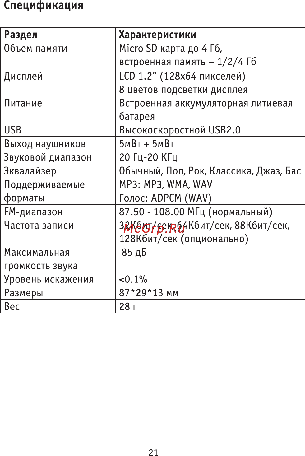 Rover RoverMedia Aria C20 Инструкция по эксплуатации онлайн [21/21] 44087