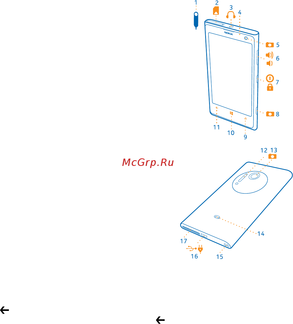 Nokia Lumia 1020 Black [7/135] Начало работы