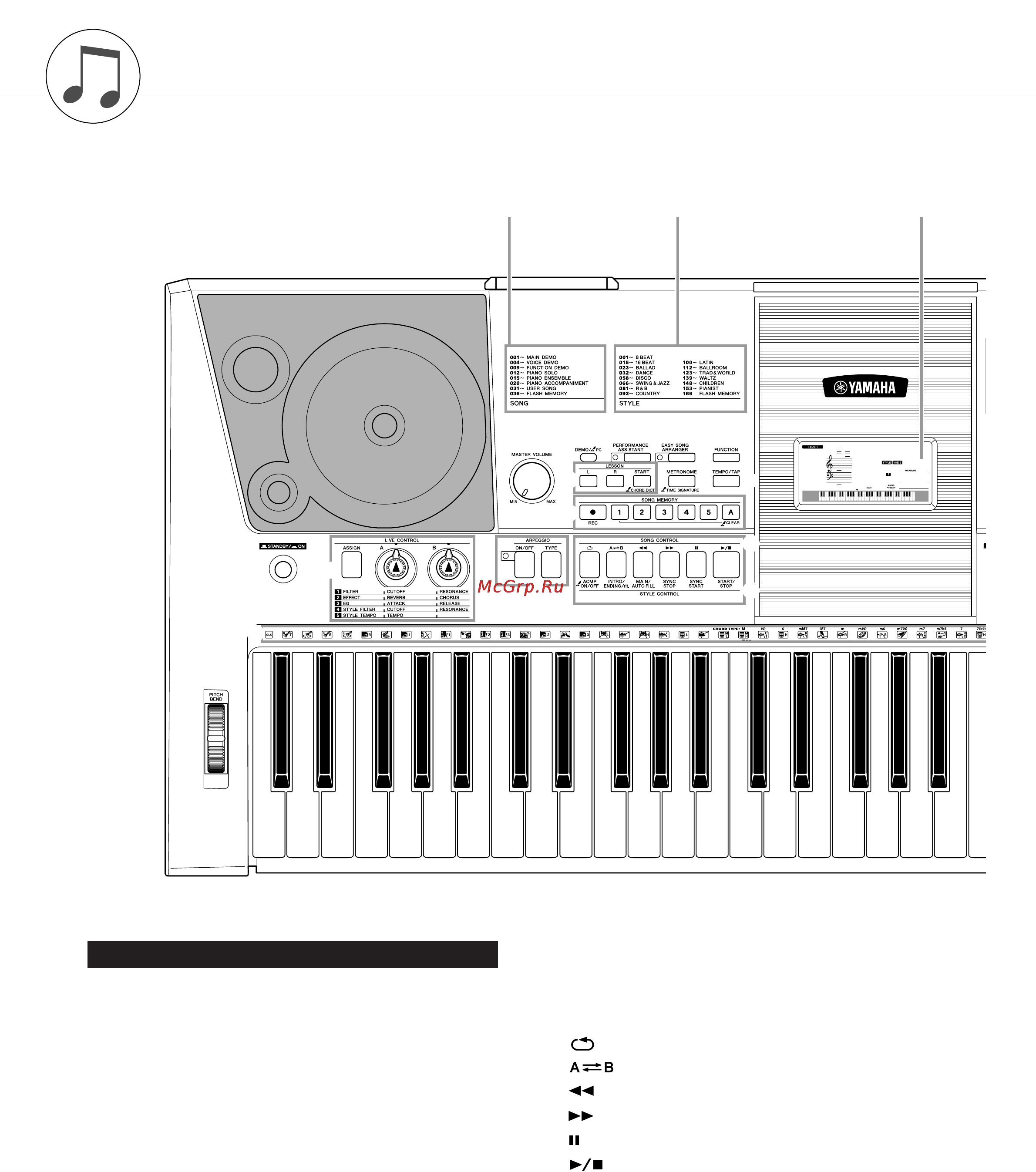Yamaha PSR-E413 [12/128] Панель управления и разъемы