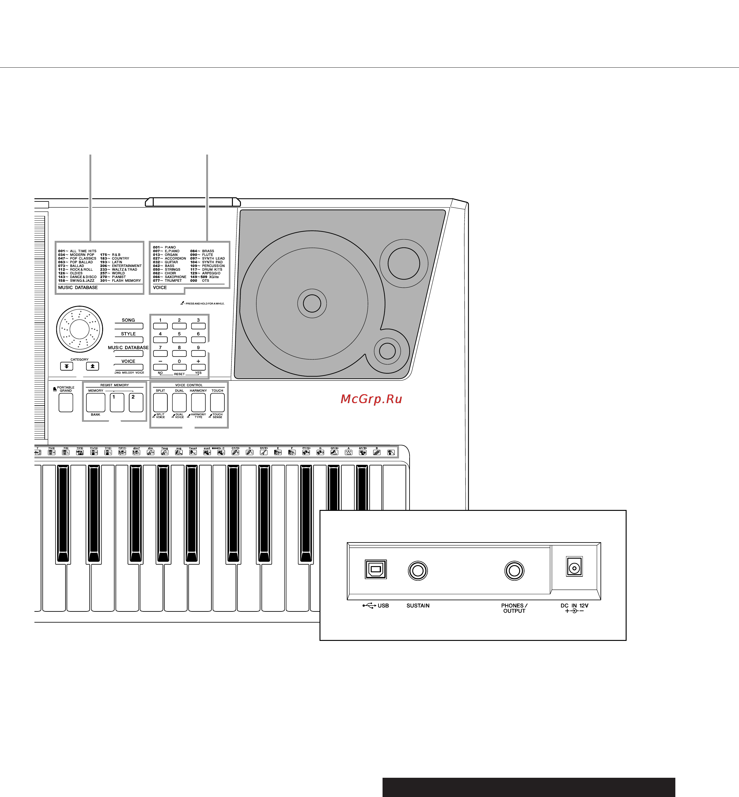 Yamaha PSR-E413 [13/128] Задняя панель
