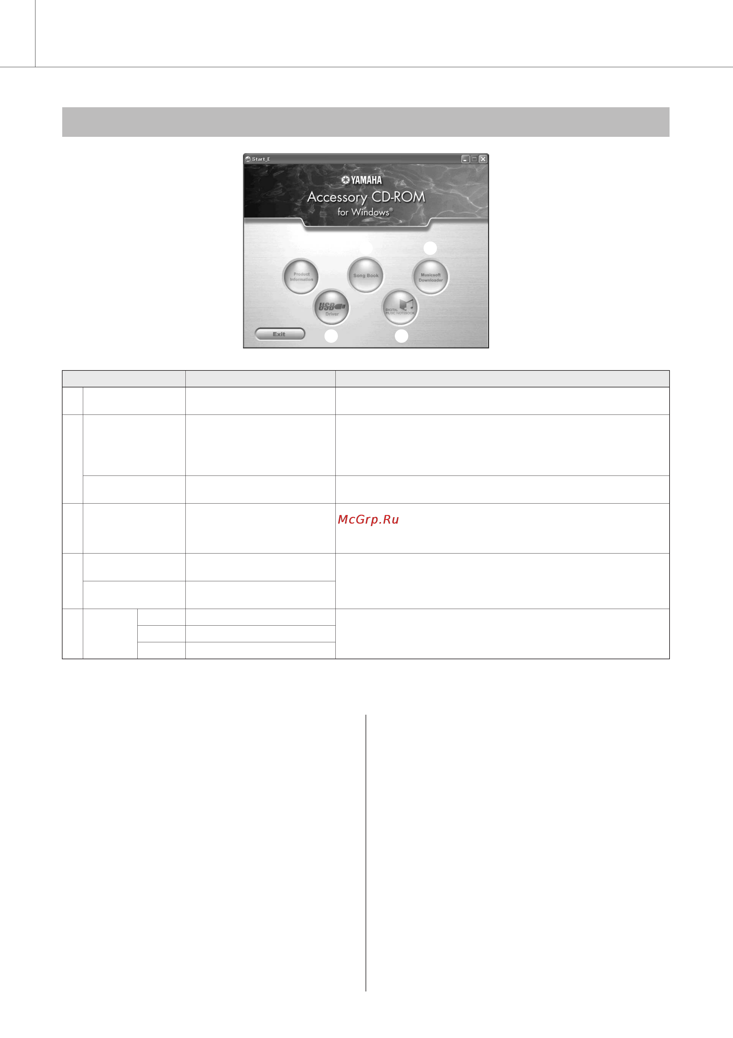 Yamaha PSR-E413 [94/128] Содержимое компакт диска
