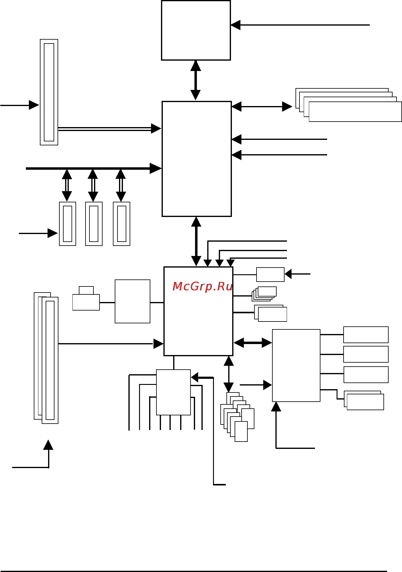 Gigabyte GA-8N775 [7/88] Block diagram