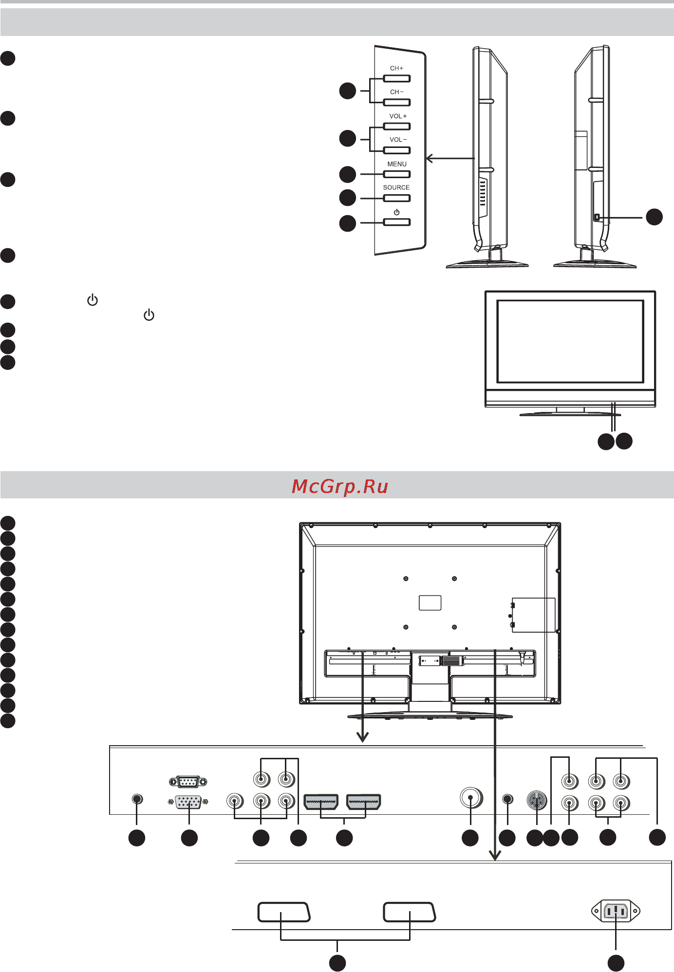 BBK LT4710HD [4/22] _4210 pdf