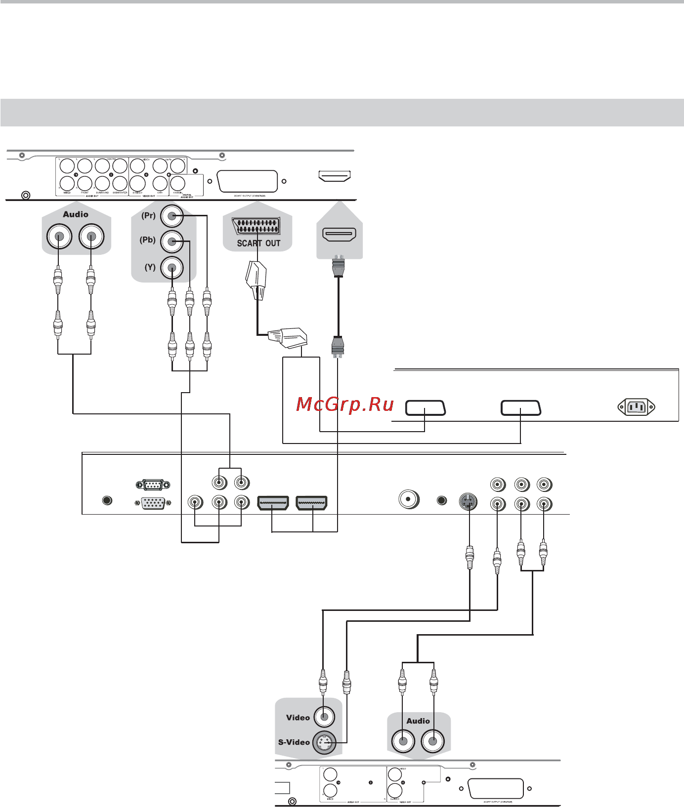 BBK LT4710HD [7/22] _4210 pdf