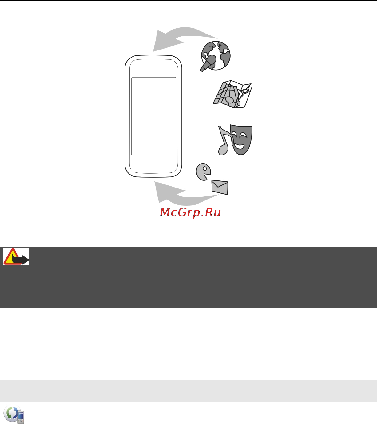 Nokia C6-01 Silver Инструкция по эксплуатации онлайн [111/136] 44116
