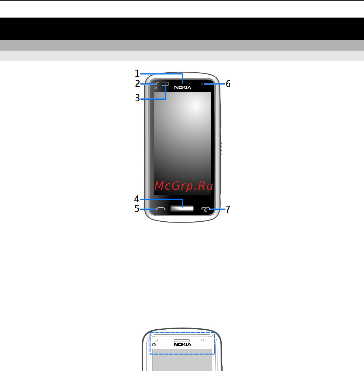 Nokia C6-01 Silver [8/136] Начало работы