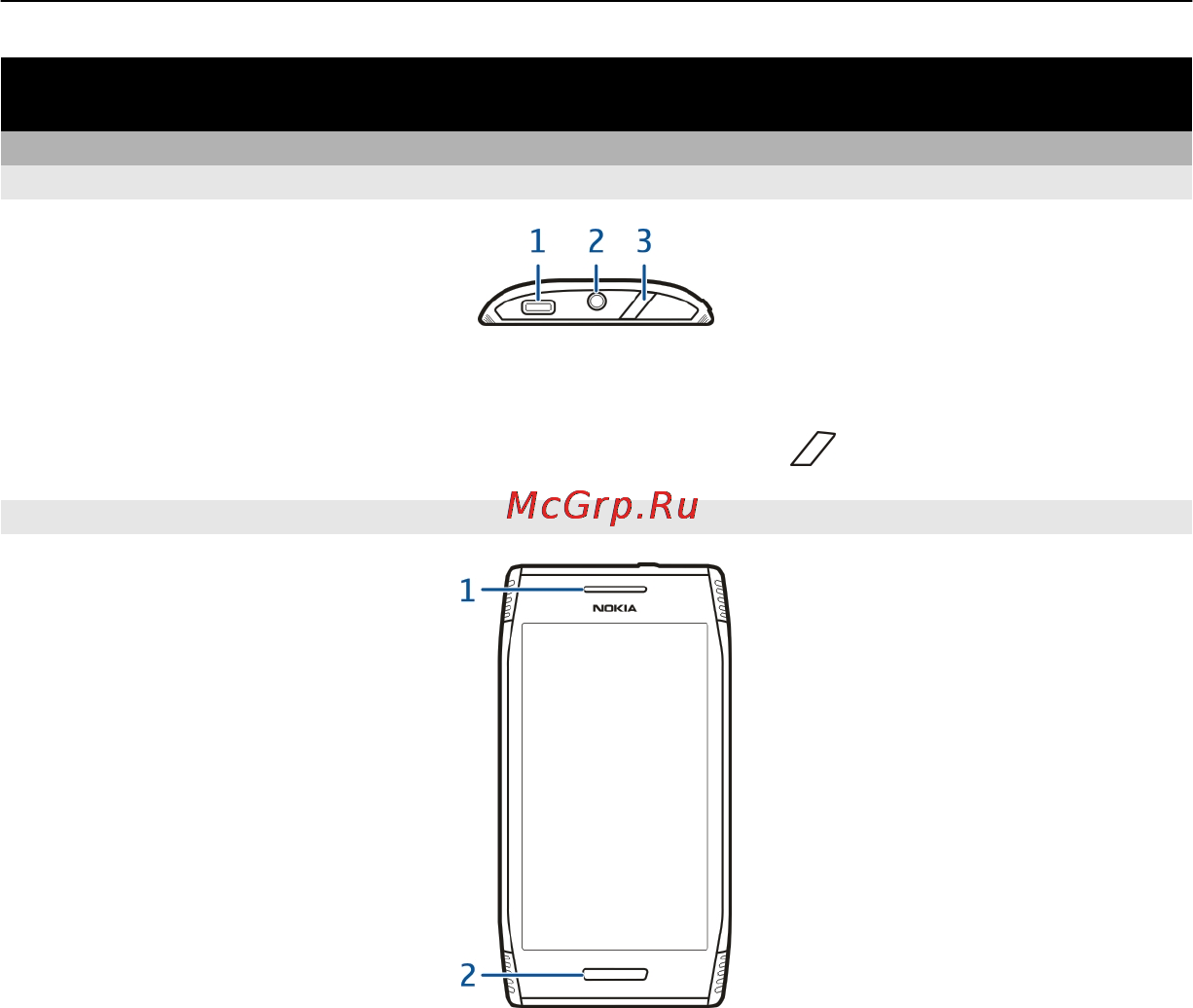 Nokia X7 Dark Steel [7/133] Начало работы