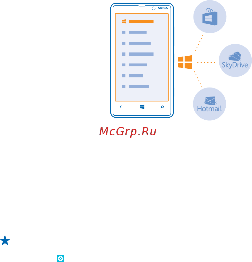 Nokia Lumia 820.1 Red [16/118] Создание учетной записи microsoft