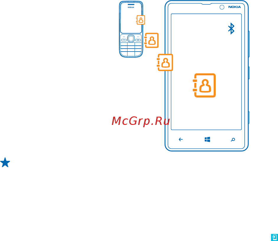 Nokia Lumia 820.1 Red [17/118] Копирование контактов