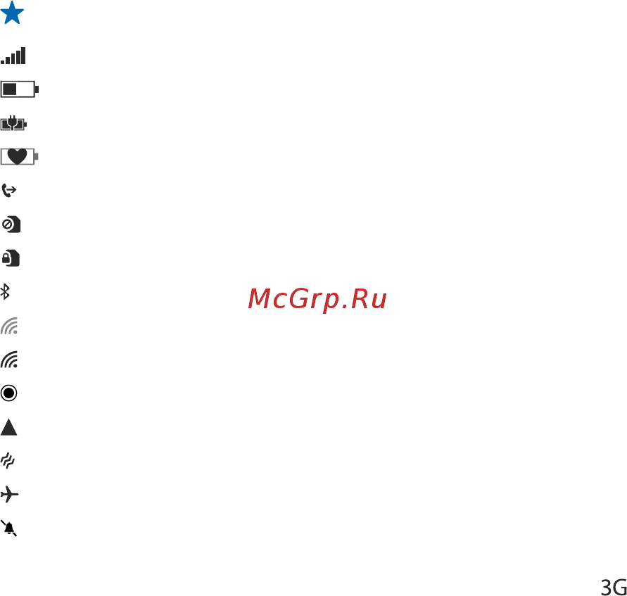 Nokia Lumia 820.1 Red [20/118] Значки отображаемые на телефоне
