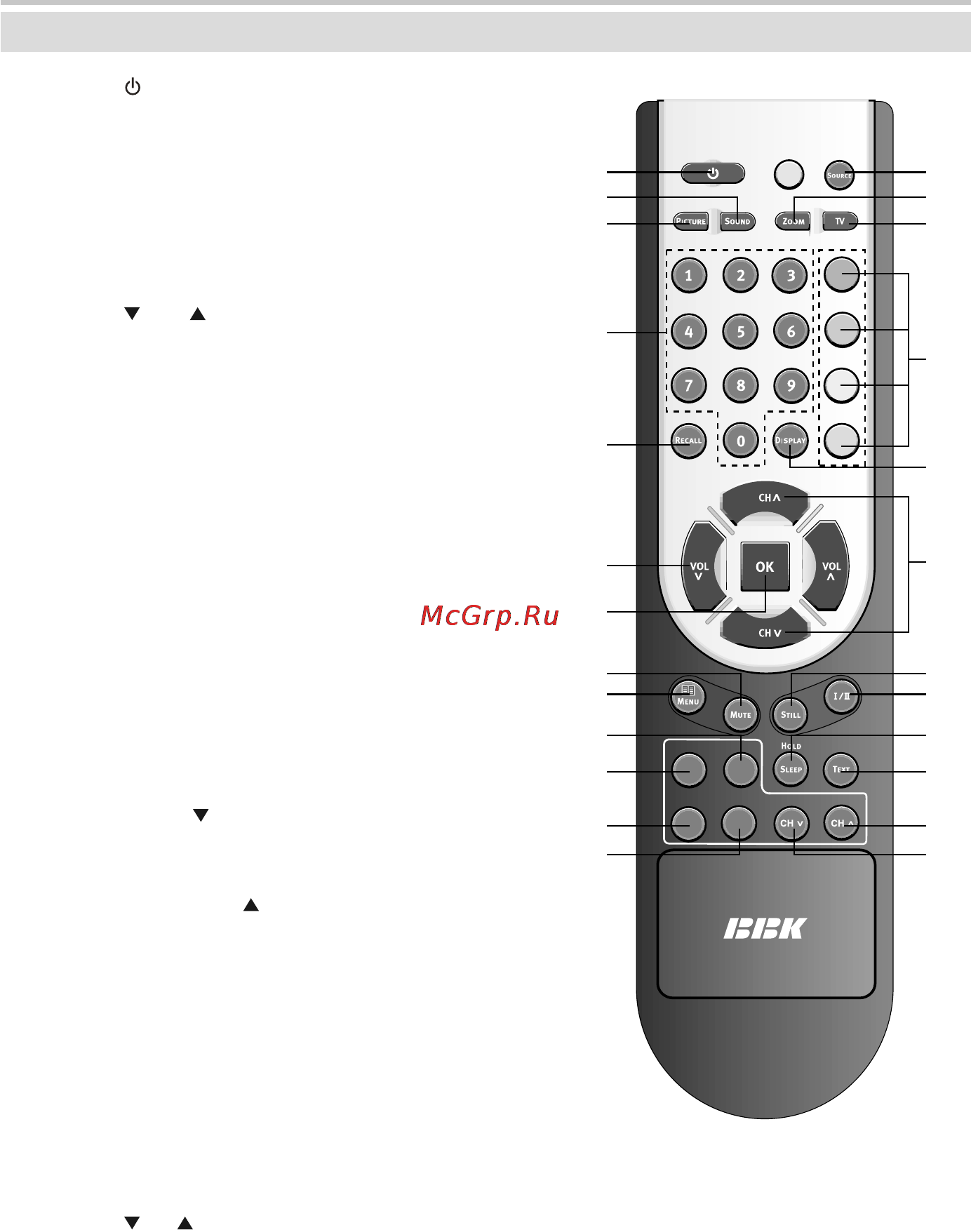BBK LT4233HD [6/27] Пульт дистанционного управления