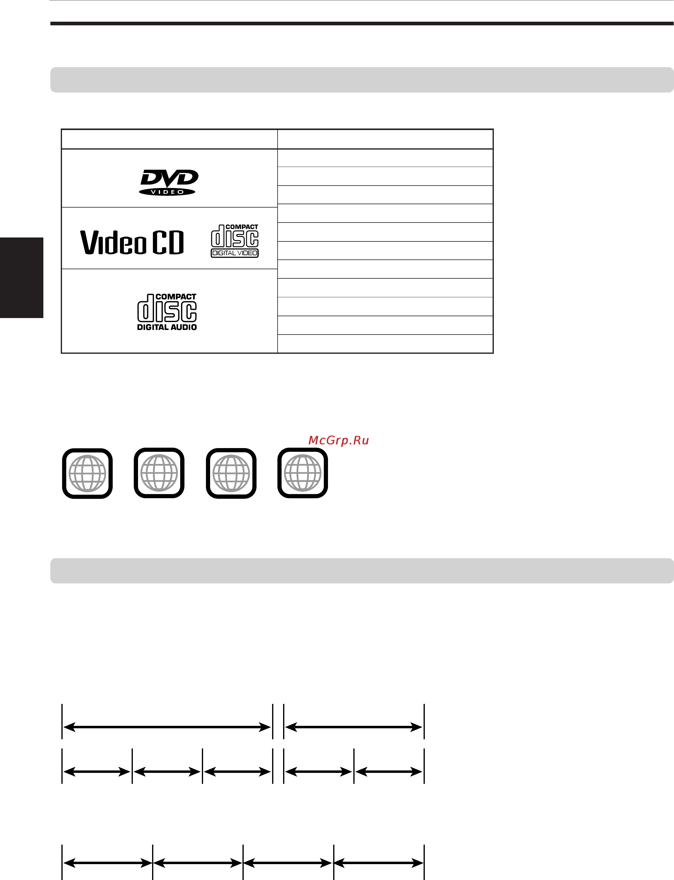 JVC XV-515GD [14/48] Информация о дисках