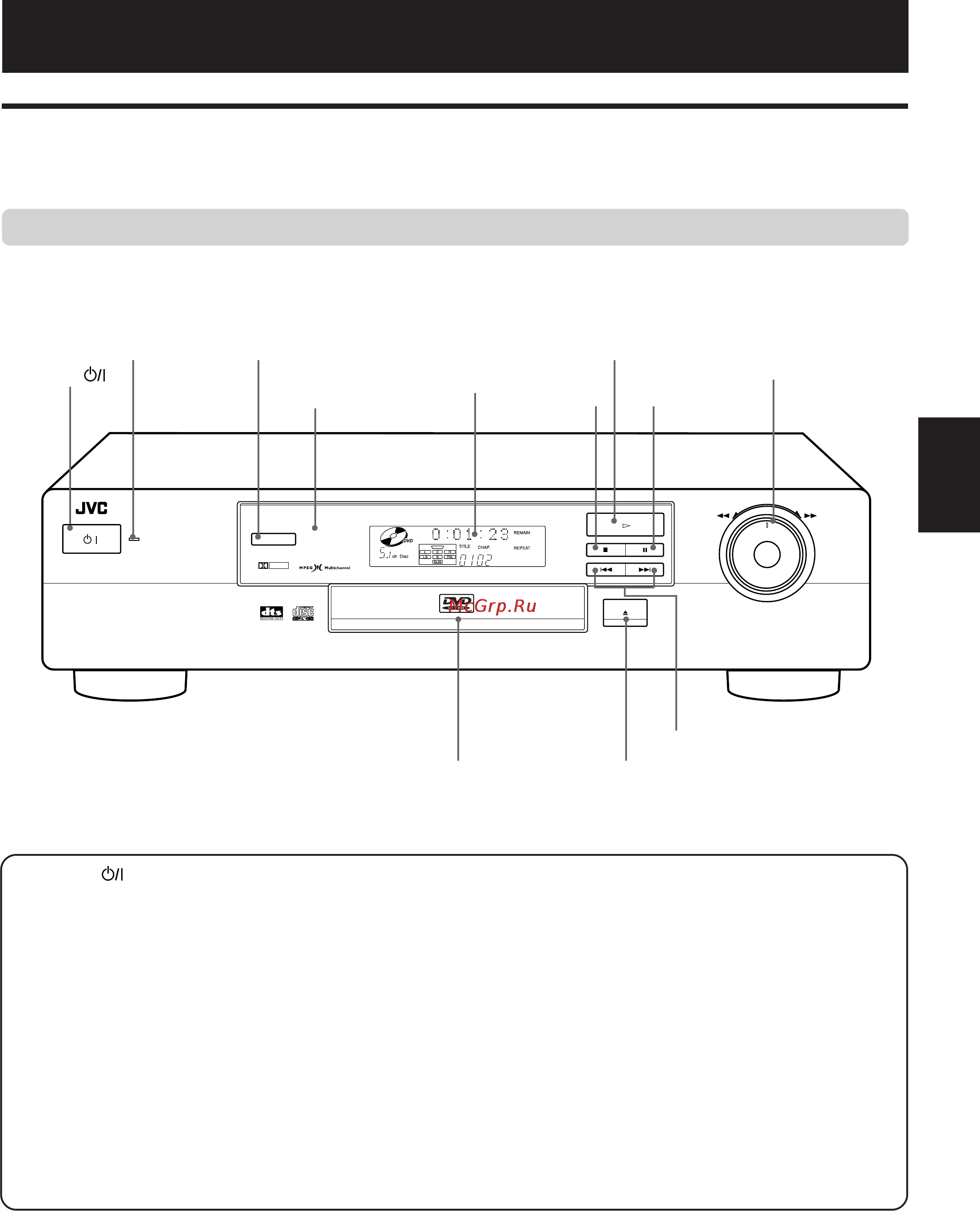 JVC XV-515GD [7/48] Наименования деталей и средств управления