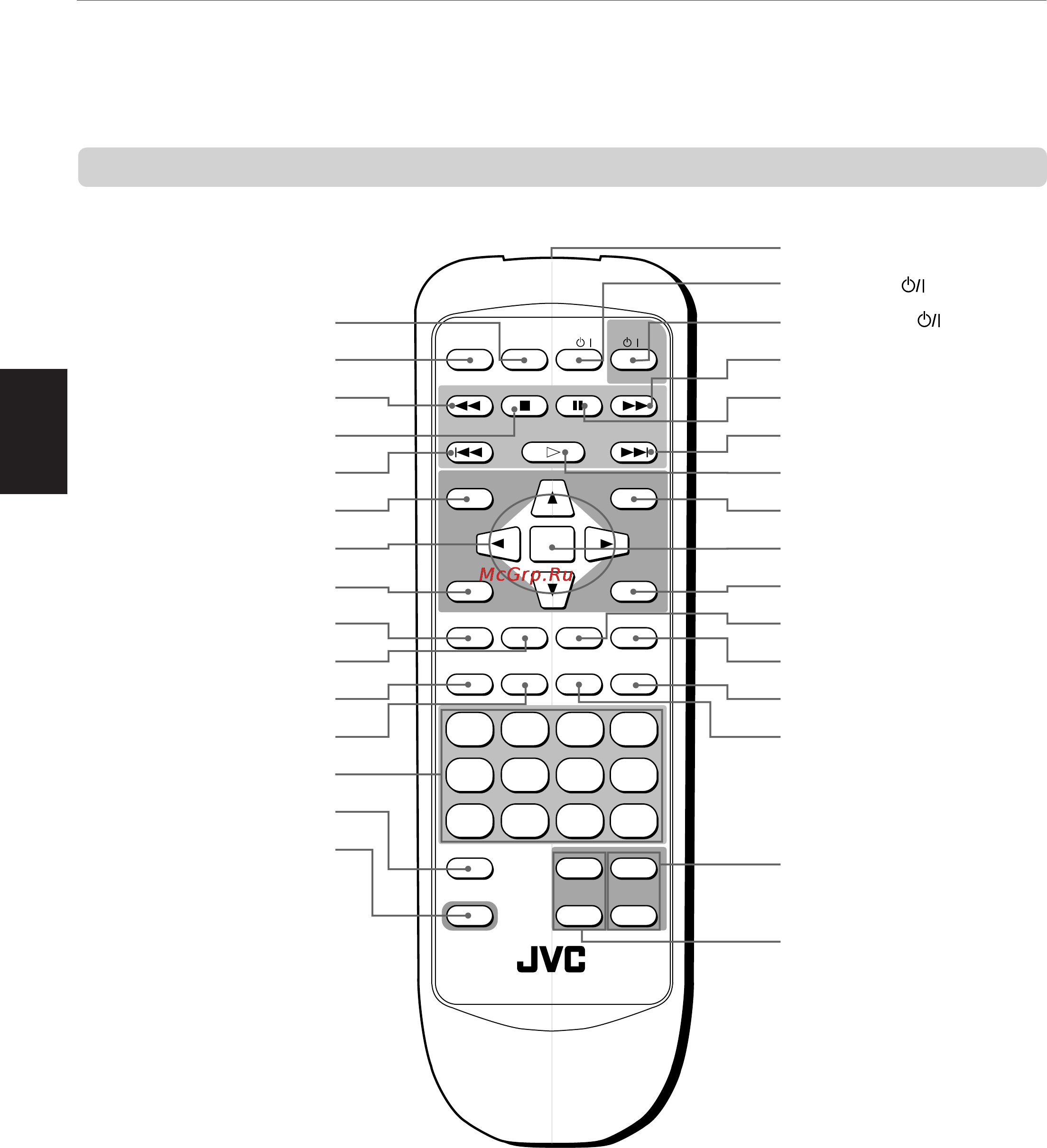 JVC XV-511BK [8/48] Пульт дистанционного управления