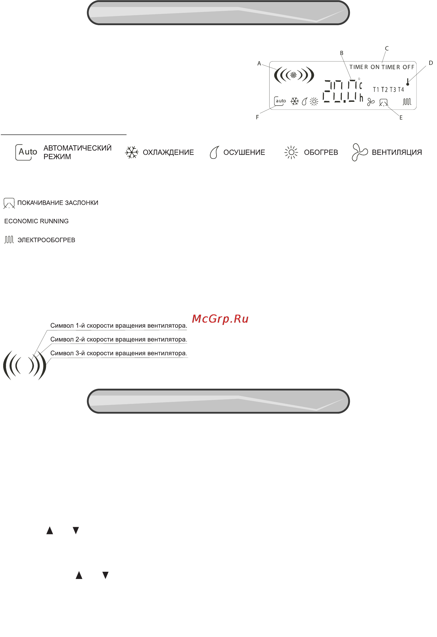 Ballu MFS2-48AR [6/20] Управление кондиционером управление кондиционером