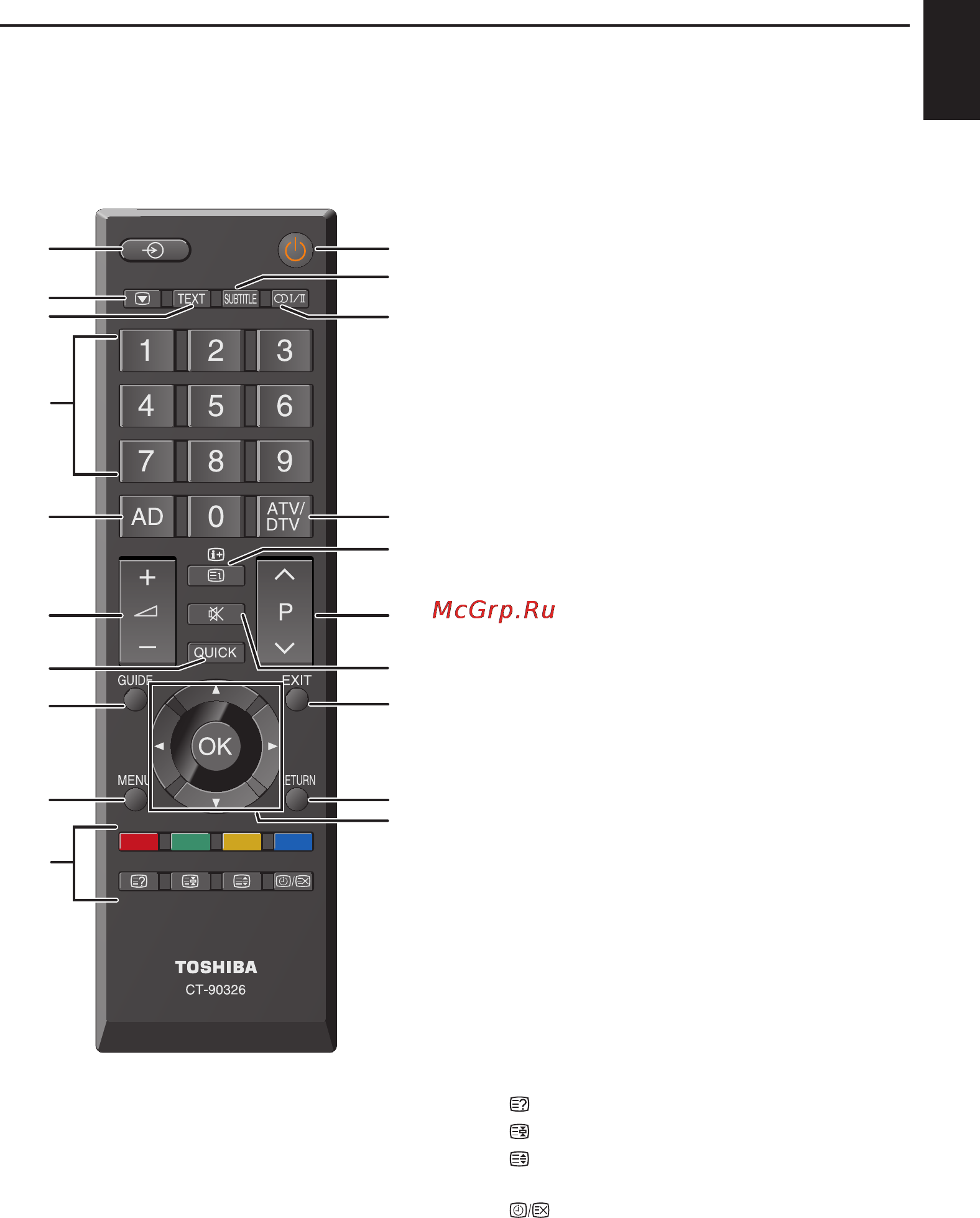 Toshiba 42SL738R [8/69] Пульт дистанционного управления пду