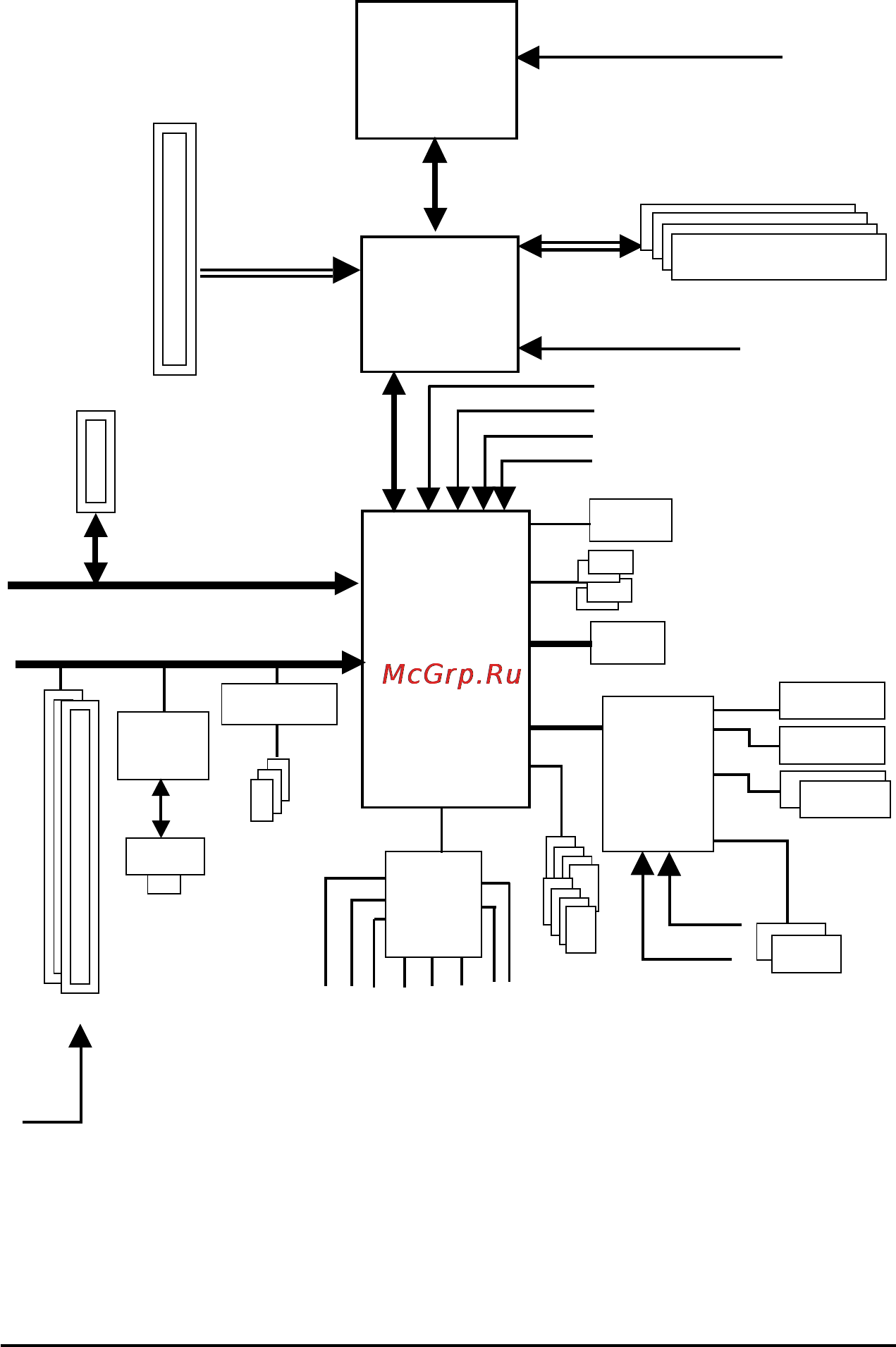 Gigabyte GA-8I945PMF [7/80] Block diagram