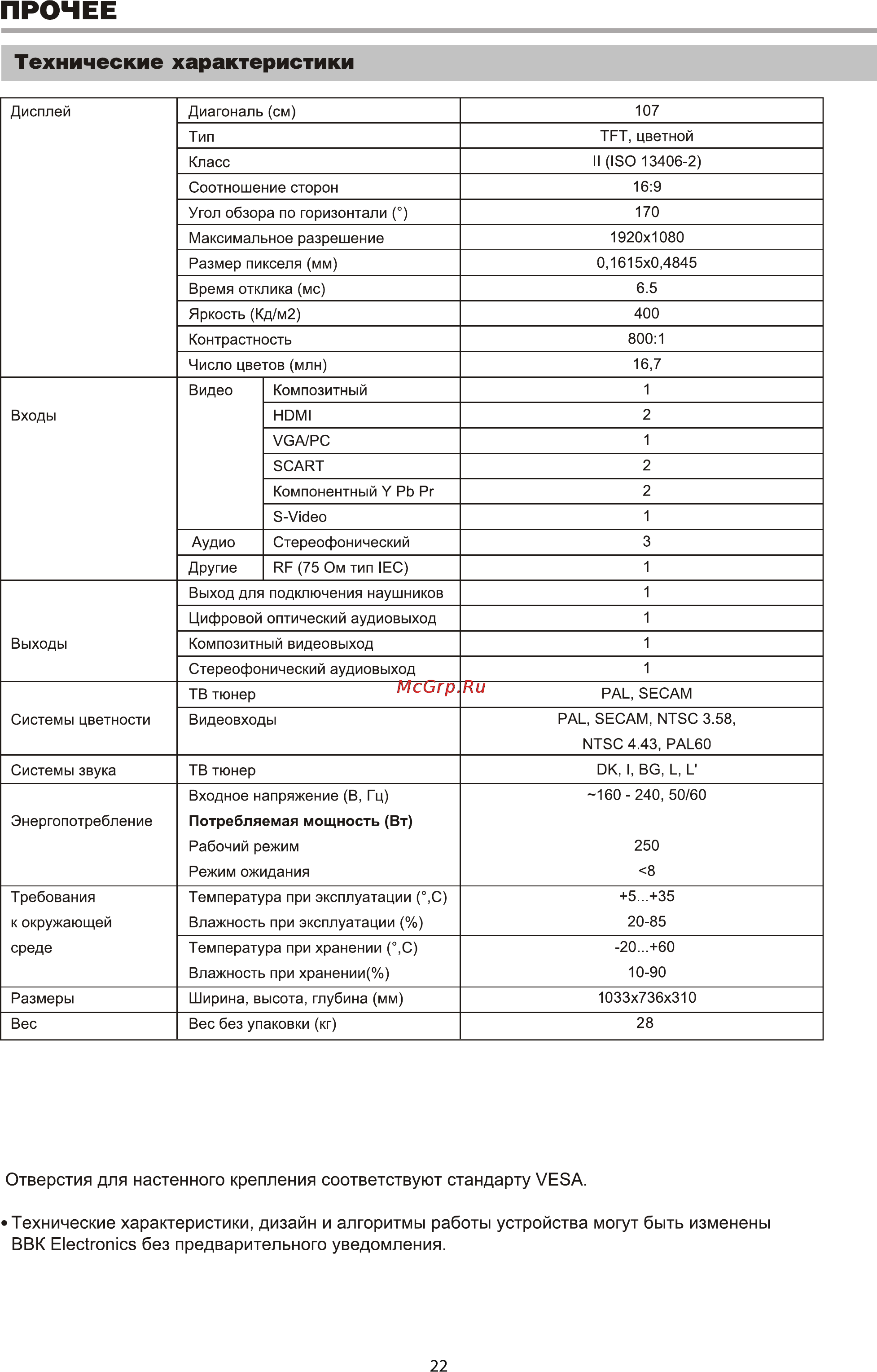 BBK LT4219HD [24/27] Технические характеристики