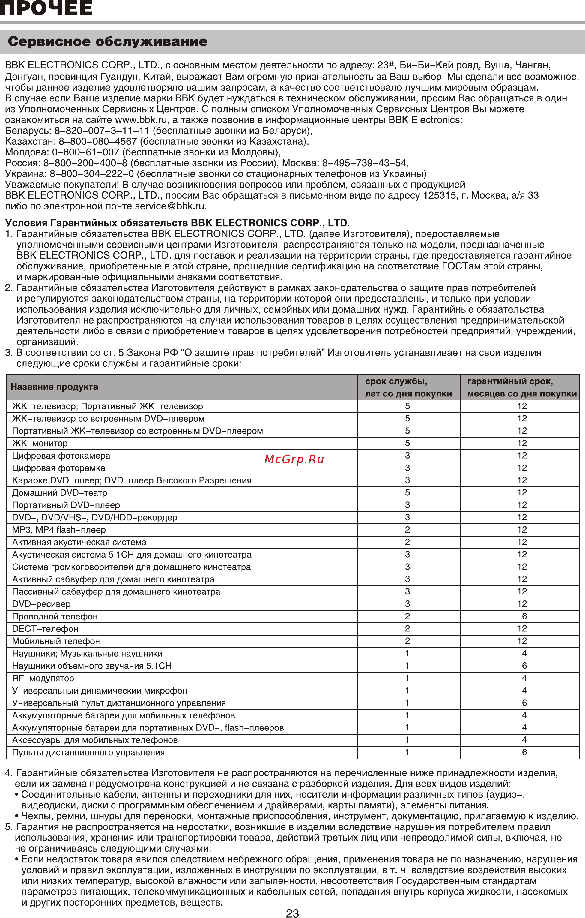 BBK LT4219HD [25/27] Прочее