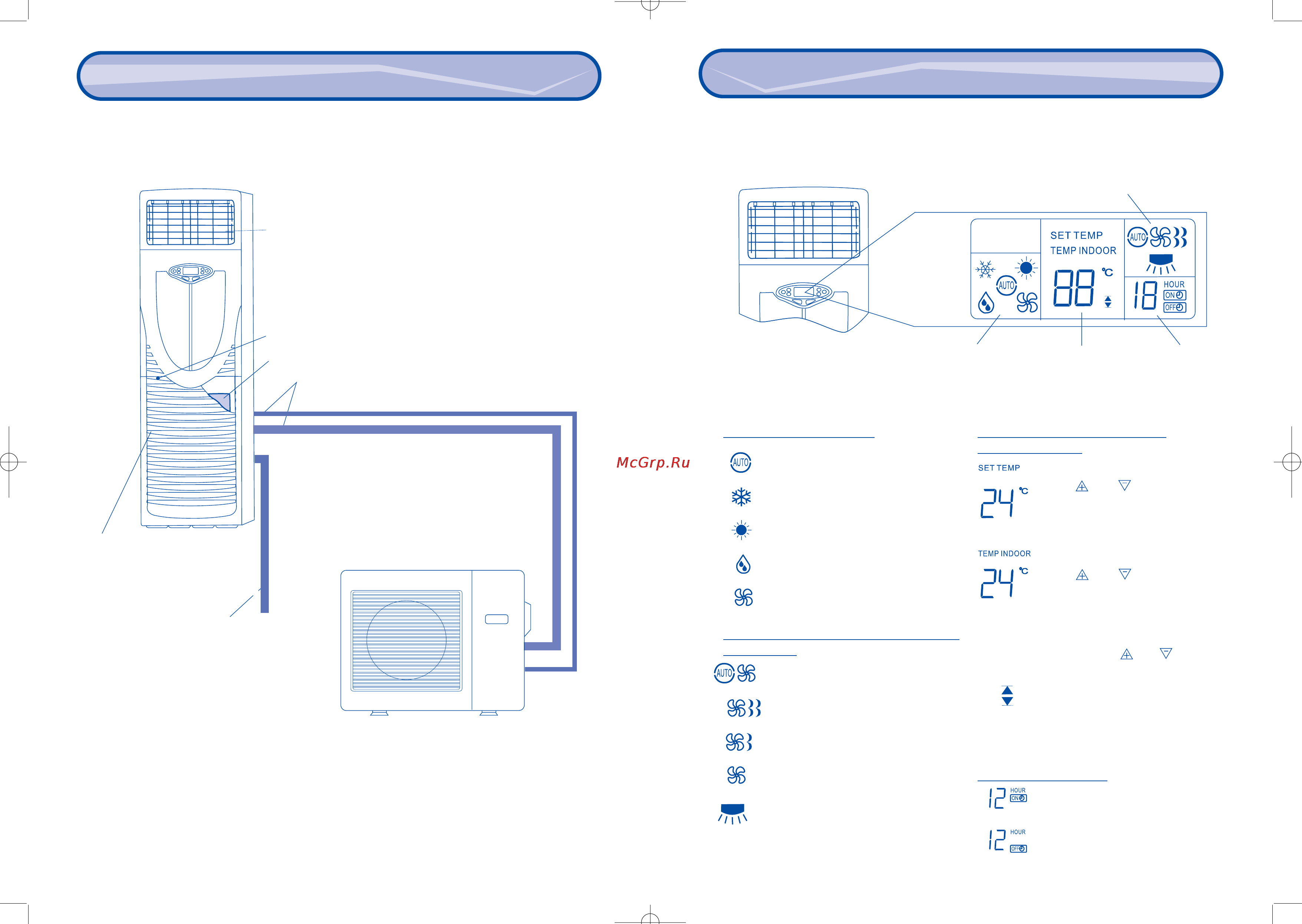 Ballu KFR-7208LW/DE [3/11] Описание кондиционера