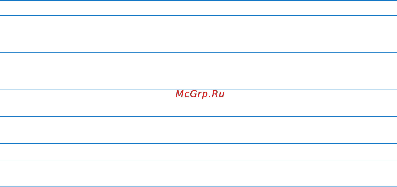 Apple iPhone 4S 8Gb Black (MF265RU/A) [181/185] Информация по безопасности программному обеспечению и обслуживанию