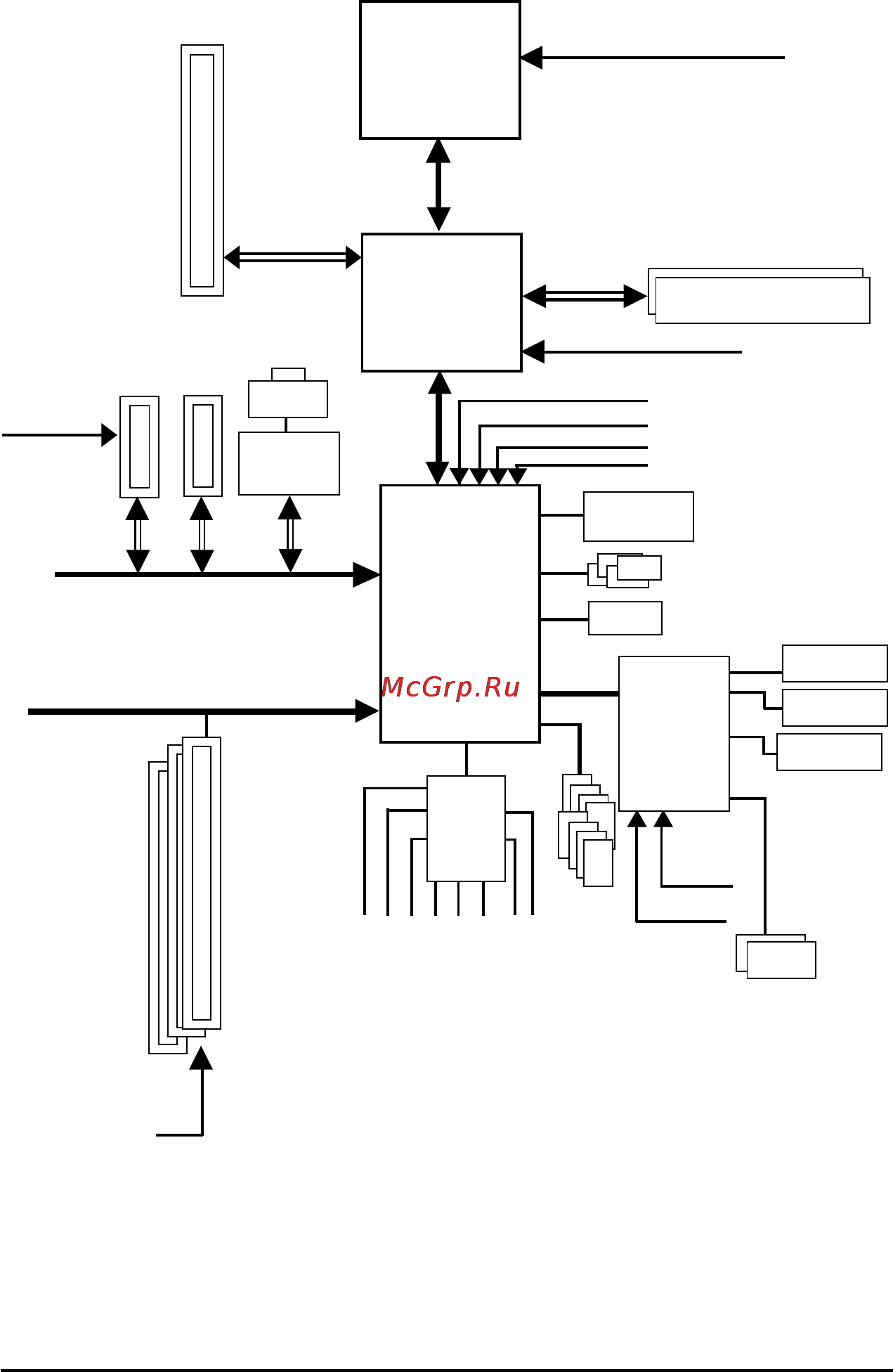 Gigabyte GA-8I945PLGE-RH [7/80] Block diagram