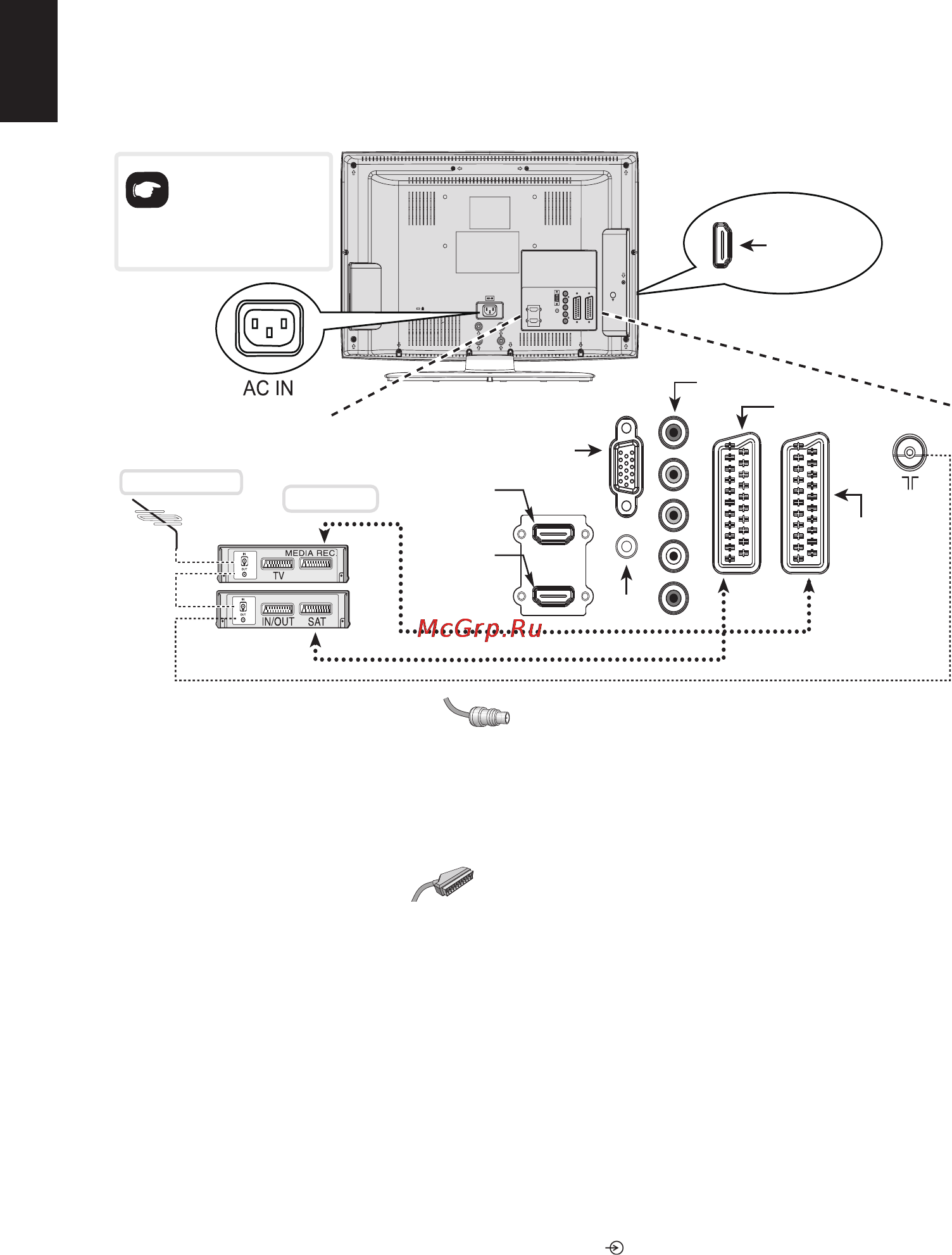 Toshiba 19 AV704 R [10/41] Русский