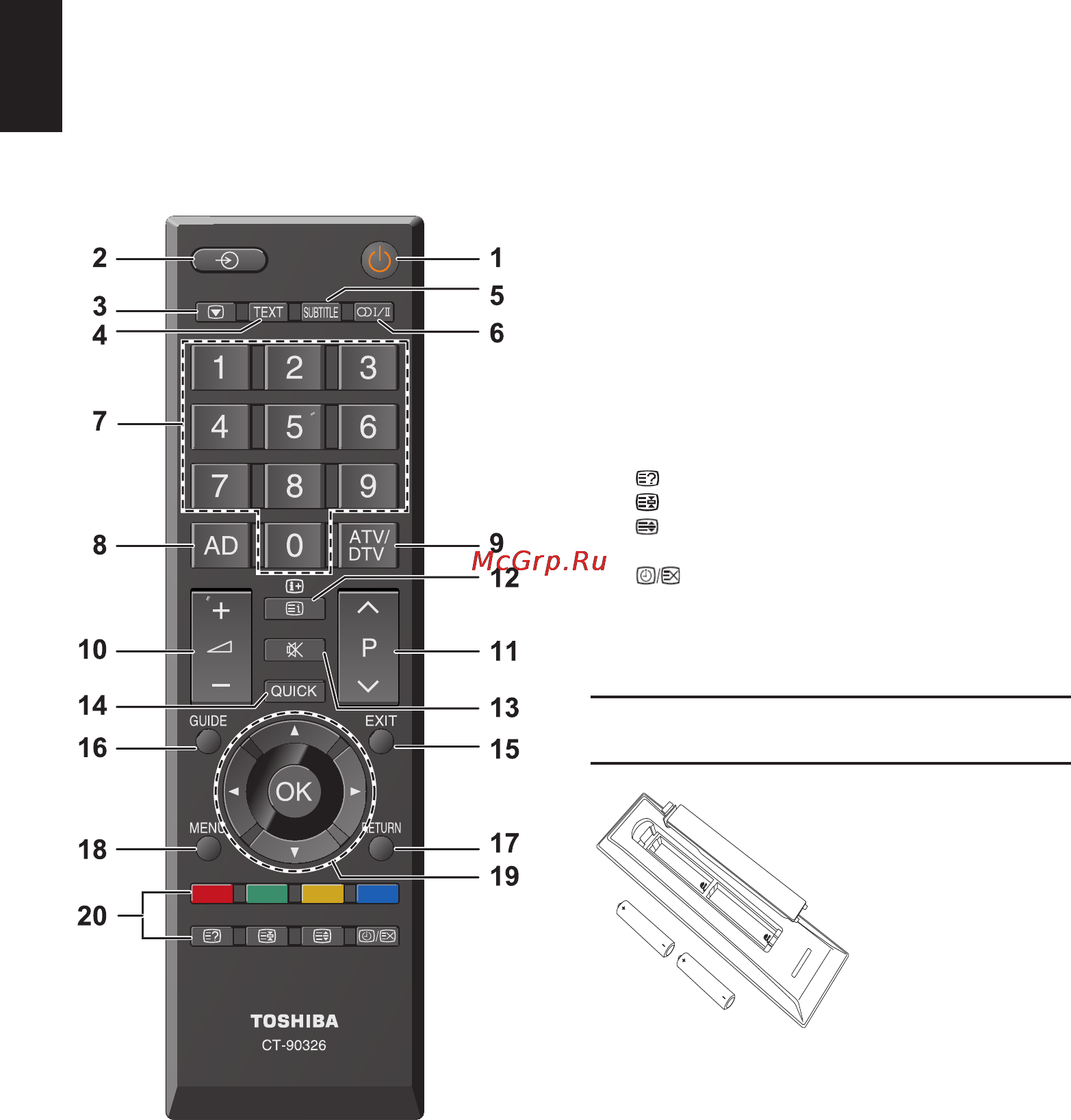 Toshiba 19 AV704 R [8/41] Действия пульта ду