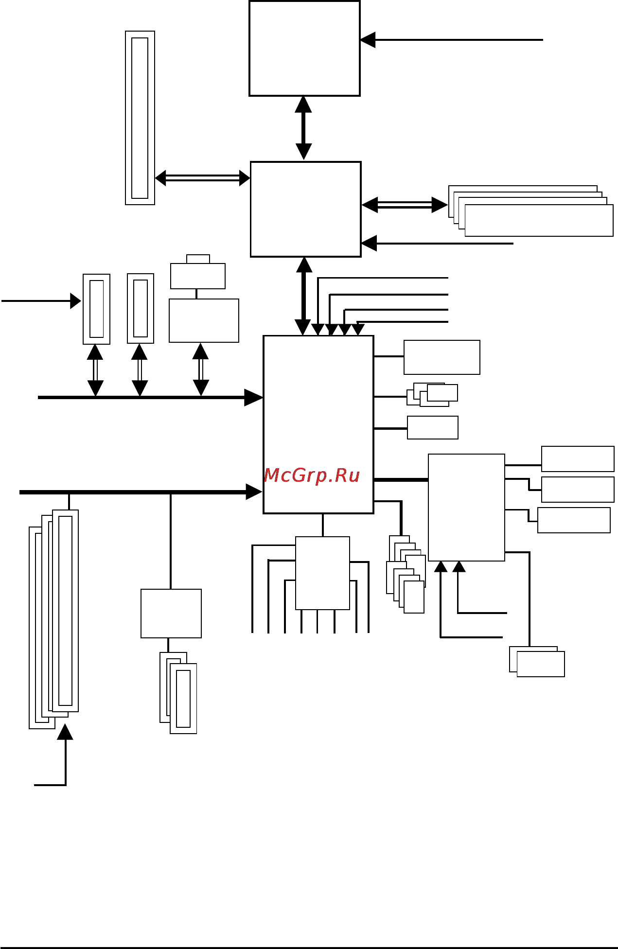 Gigabyte GA-8I945P-G-RH [7/80] Block diagram