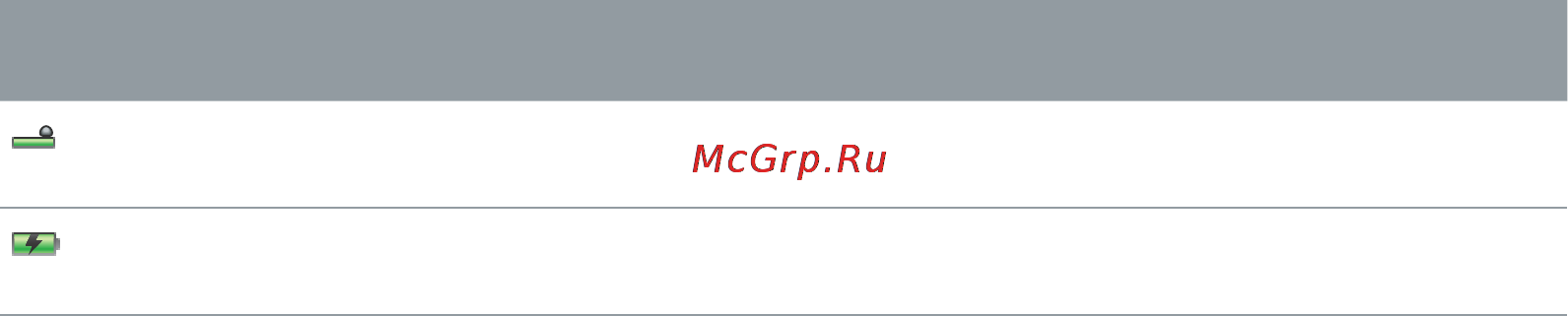 Apple iPhone 5 64Gb Black [12/174] Аксессуары и производительность беспроводной связи использование определенных аксессуаров с iphone может влиять на производительность беспроводной связи не все аксессуары ipod полностью совместимы с iphone включение авиарежима на iphone может устранить аудиопомехи между iphone и аксессуаром при включенном авиарежиме нельзя совершать или принимать вызовы а также использовать функции требующие беспроводной связи изменение ориентации или местоположения iphone и подключенного аксессуара может улучшить качество беспроводной связи