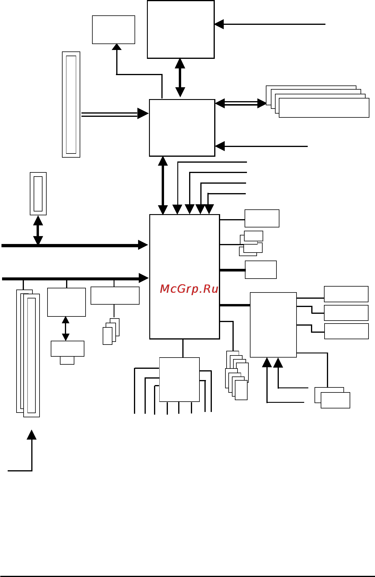 Gigabyte GA-8I945GMH-RH [7/88] Block diagram