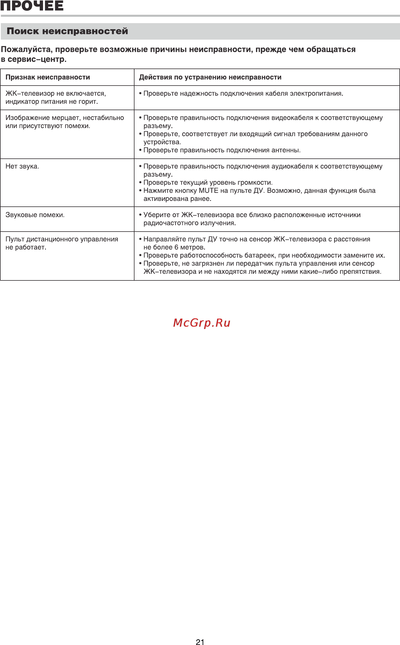 BBK LT4217HD [23/27] Прочее