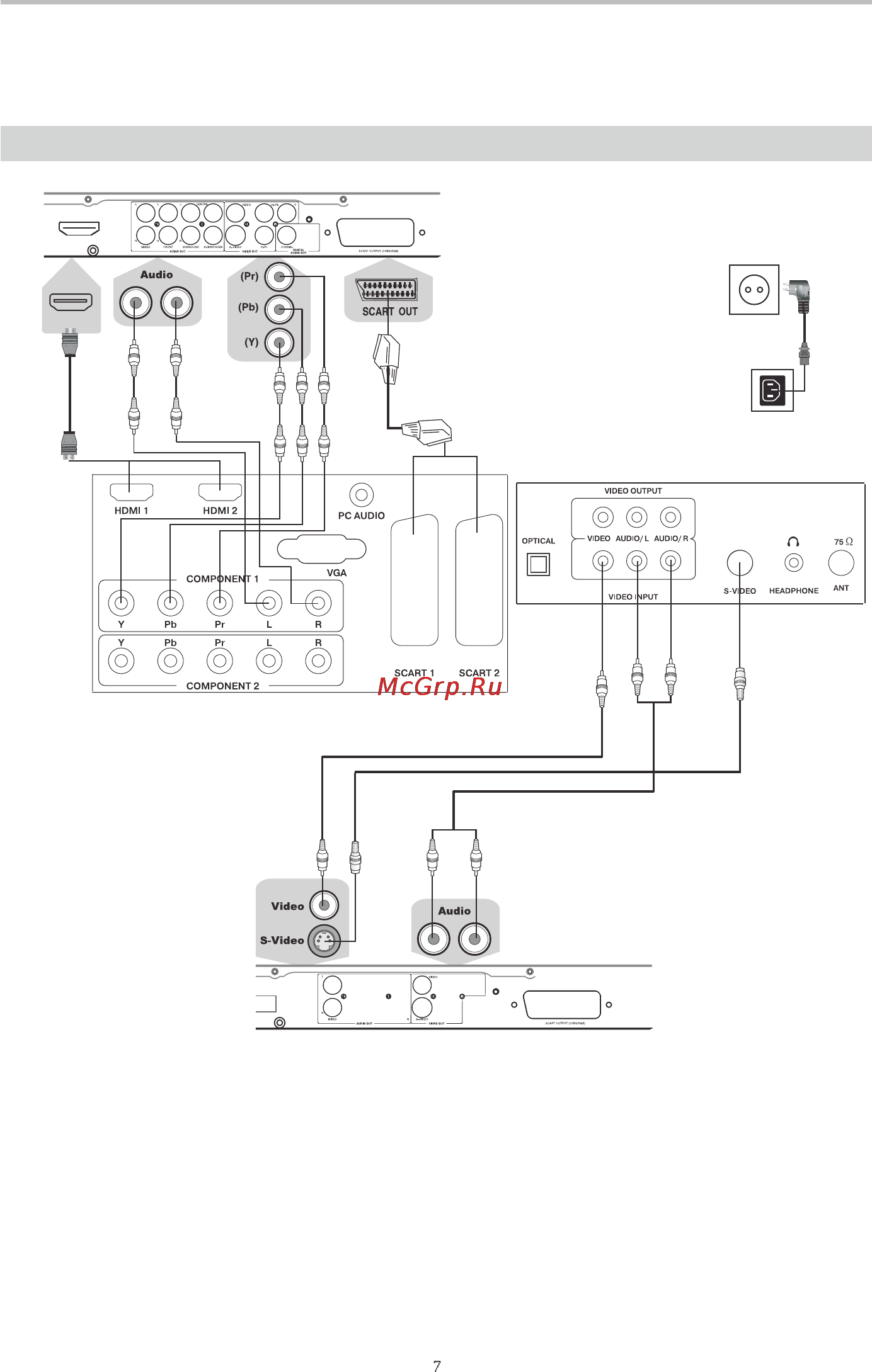 BBK LT4217HD [9/27] Подключение к dvd плееру видеомагнитофону