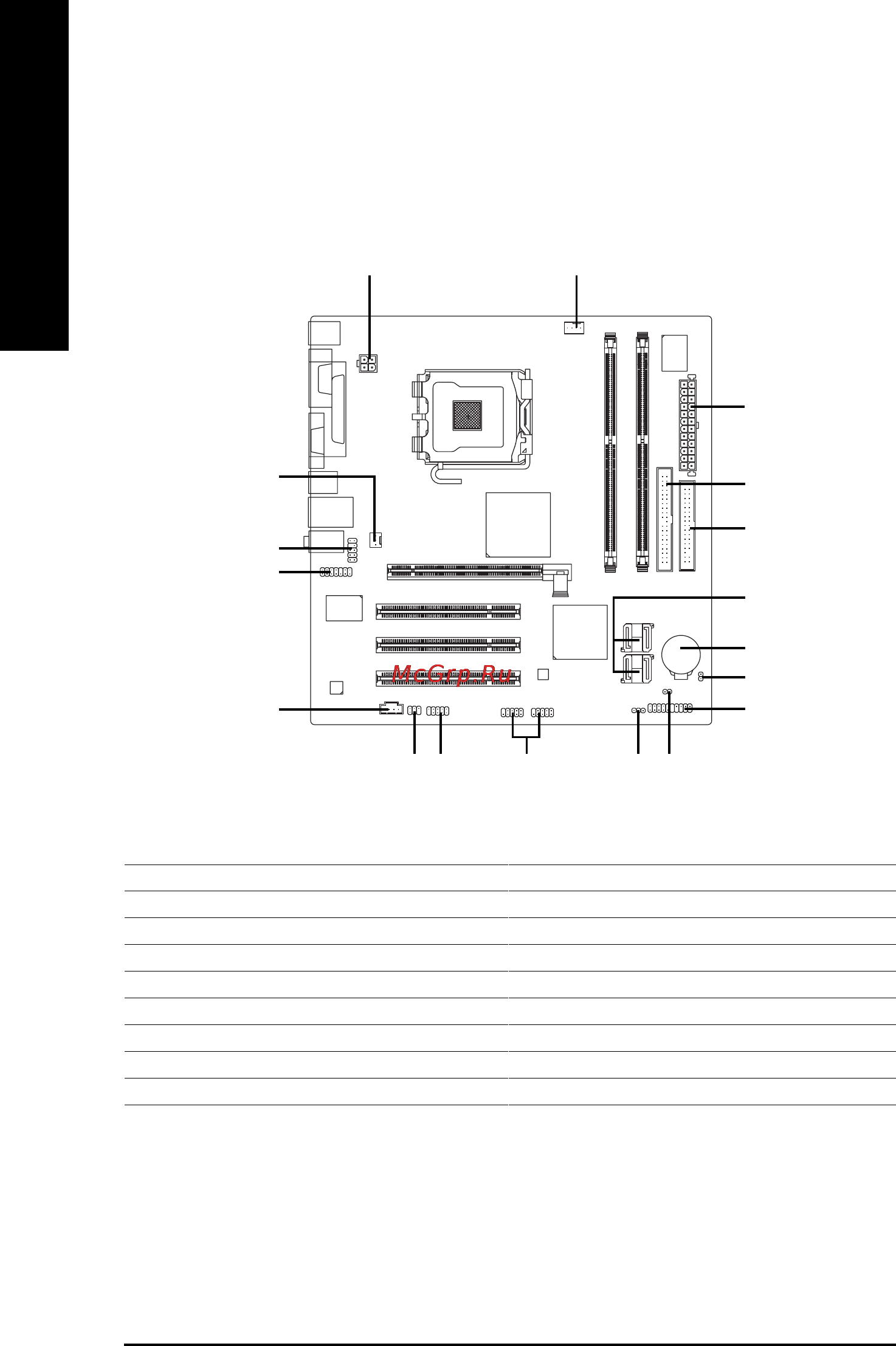 Gigabyte GA-8I945GZME-RH [18/80] 7 connectors introduction