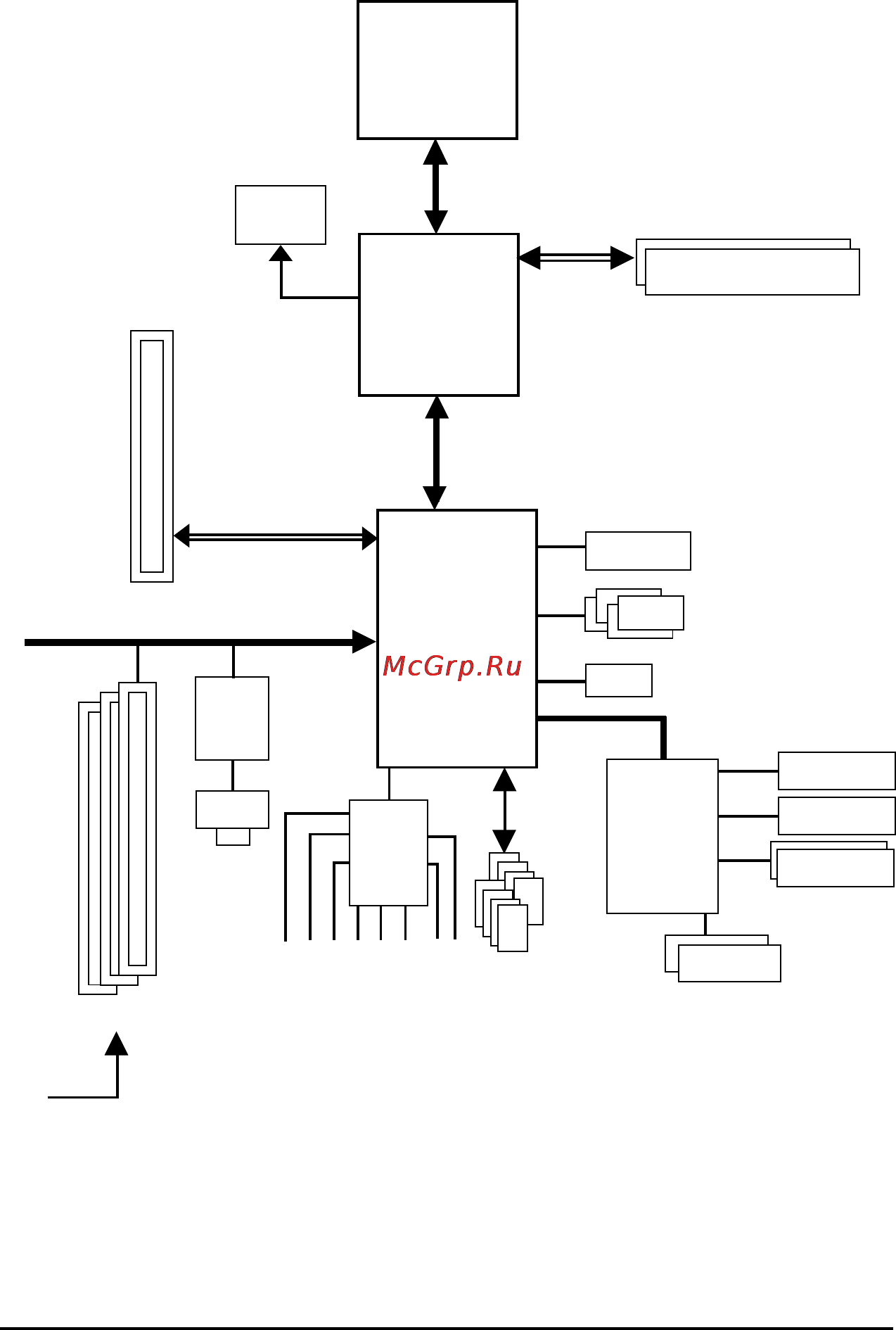 Gigabyte GA-8I945GZME-RH [8/80] Block diagram