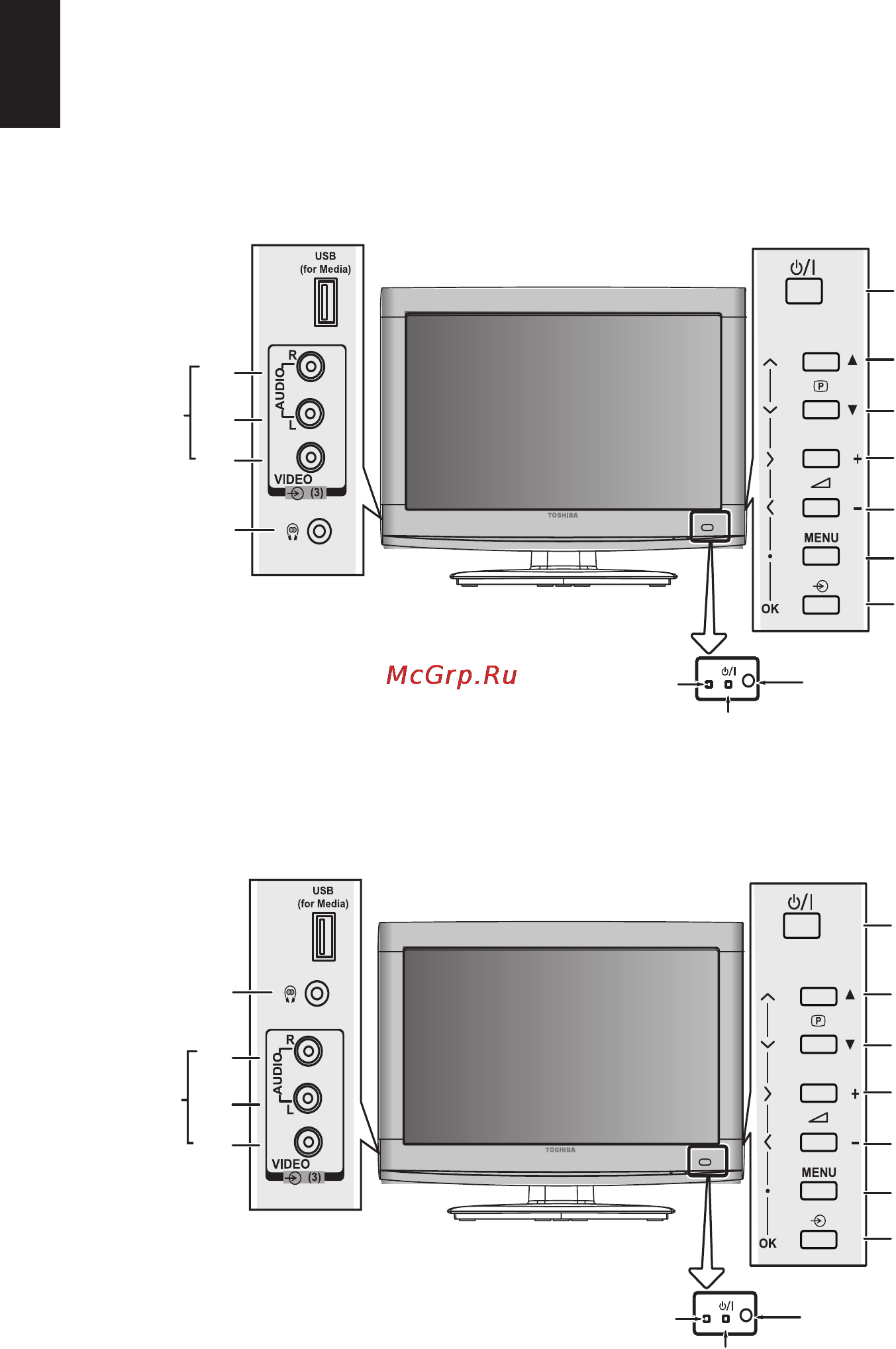 Toshiba 32 AV704 R [14/41] Использование элементов управления