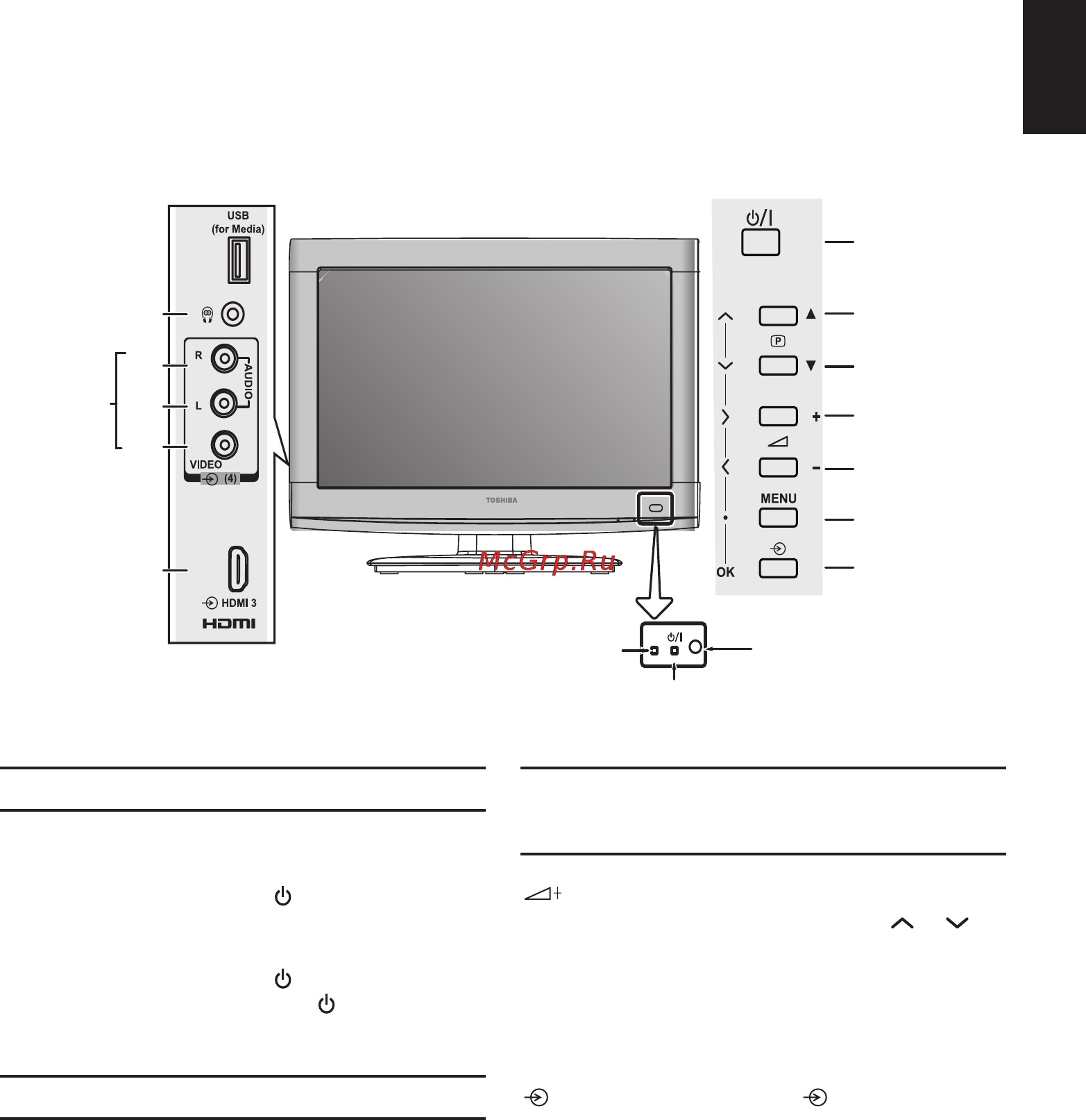 Toshiba 32 AV704 R [15/41] Использование элементов управления