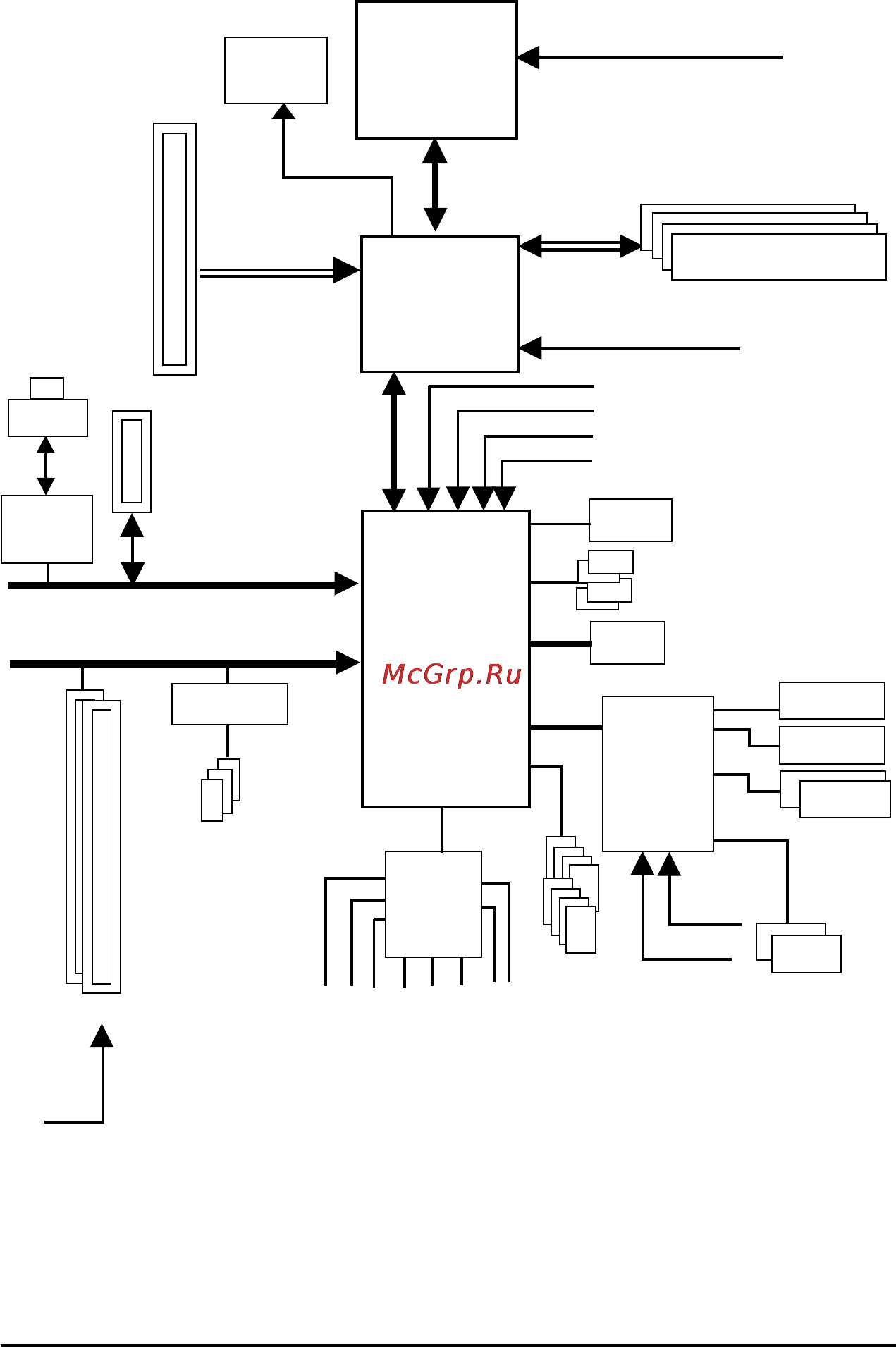 Gigabyte GA-8I945GMF-RH [7/80] Block diagram