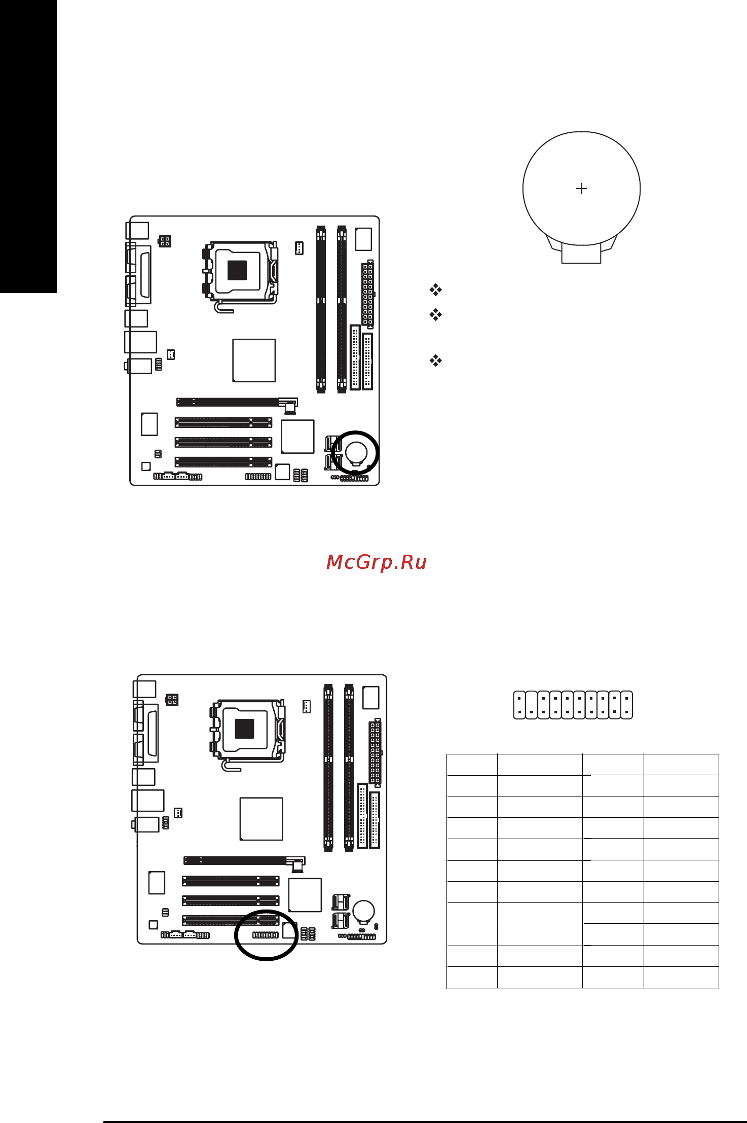 Gigabyte GA-8I945GME [28/80] English