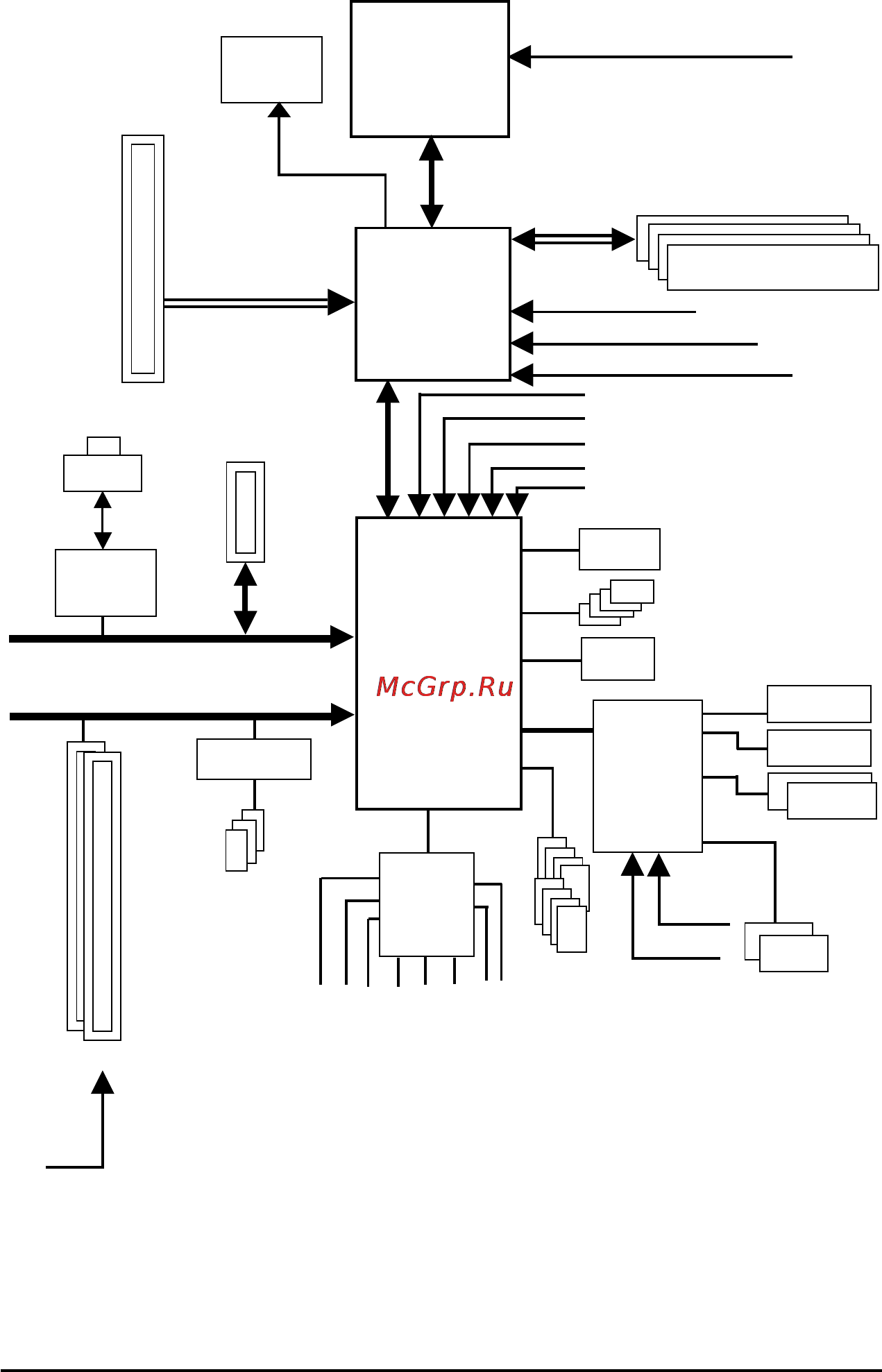 Gigabyte GA-8I945GMBX [7/80] Block diagram