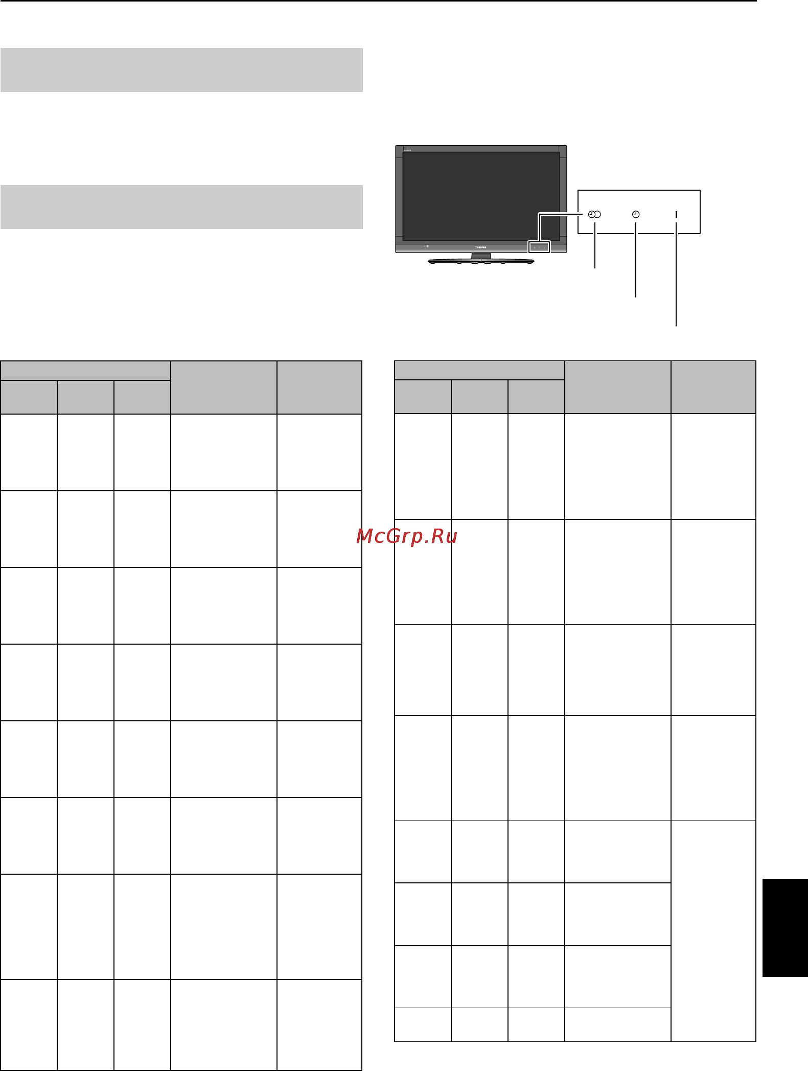 Toshiba 37 RV733 R [65/71] Почему не работает функция медиаплеера