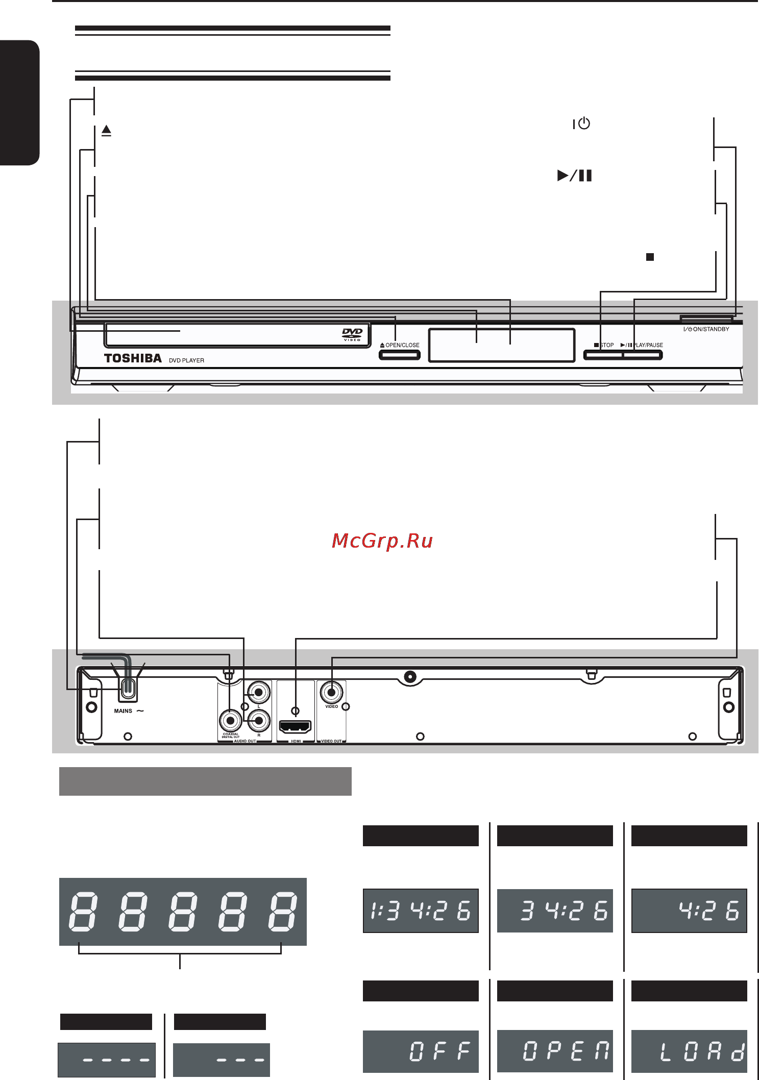 Toshiba SD-3010 KR [10/27] Обзор продукта