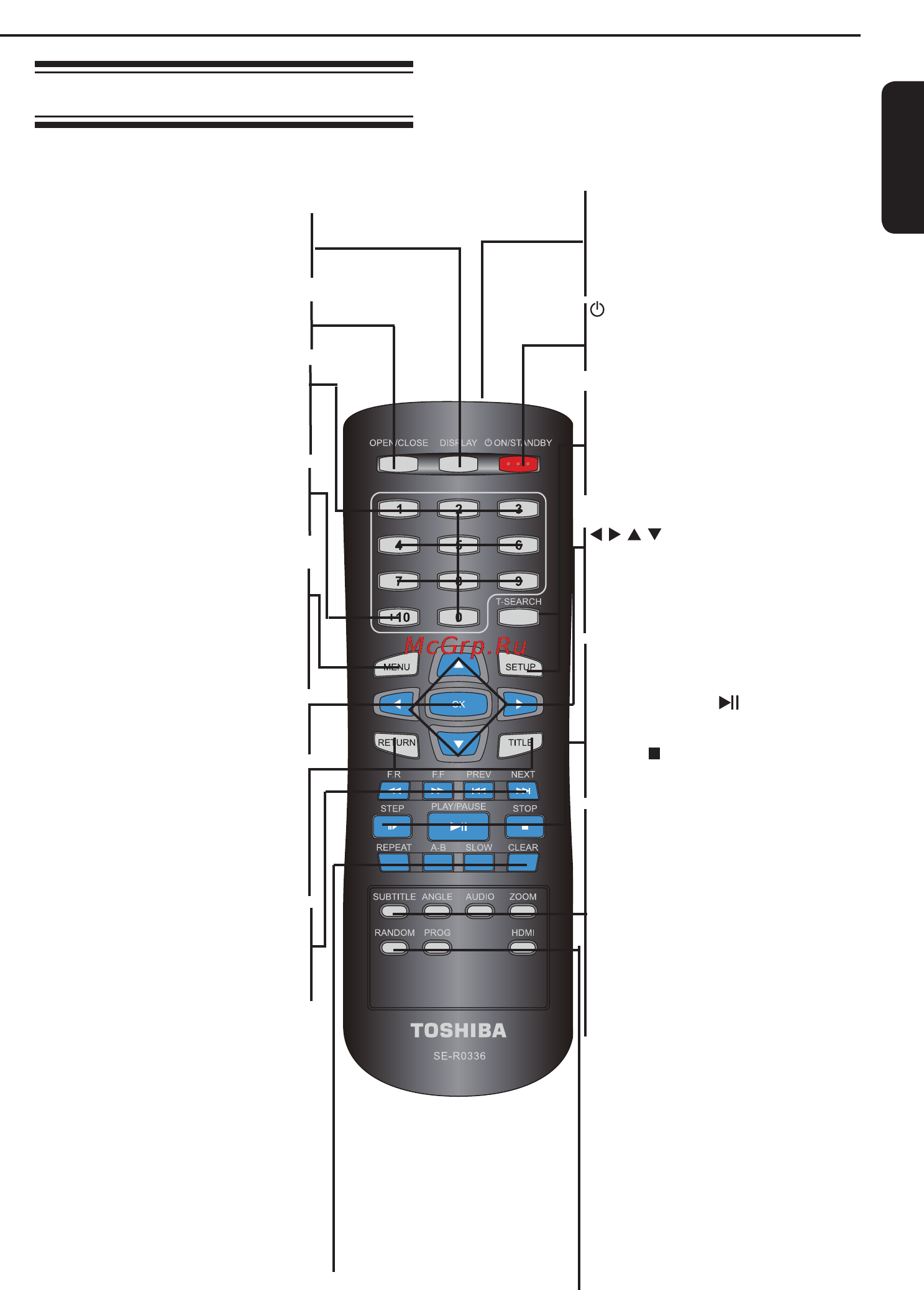 Toshiba SD-3010 KR [11/27] Обзор продукта