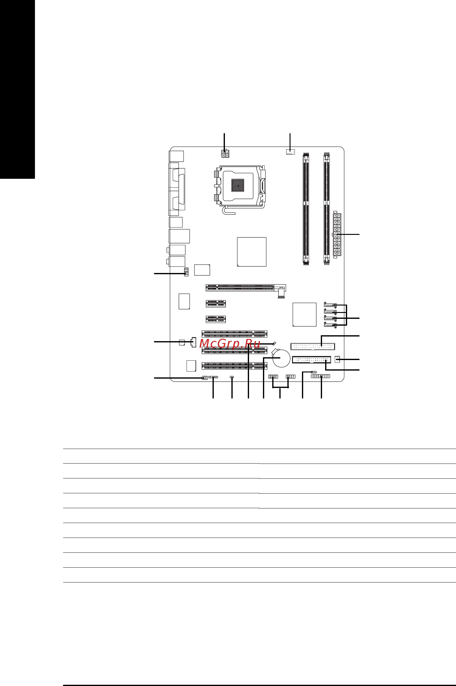 Gigabyte GA-8I915PL-G   (rev. 1.x) [18/80] English