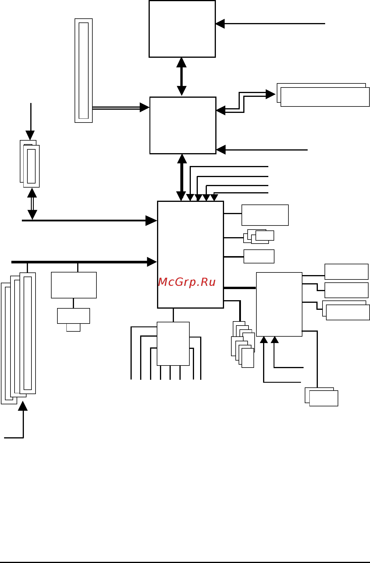 Gigabyte GA-8I915PL-G   (rev. 1.x) [7/80] Block diagram