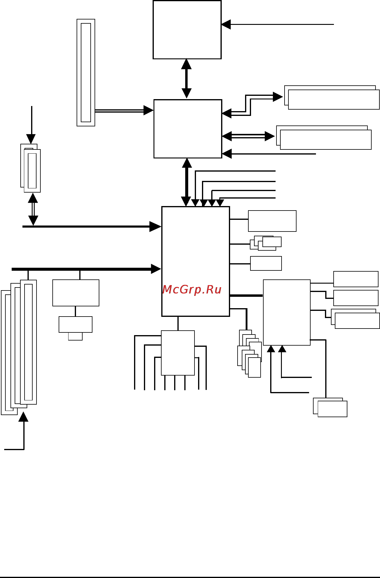 Gigabyte GA-8I915PC Duo [7/80] Block diagram