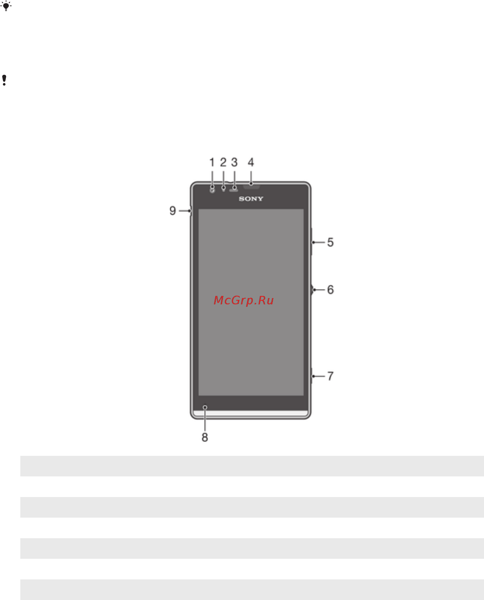 Sony Xperia SP C5303 Black [7/133] Начало работы