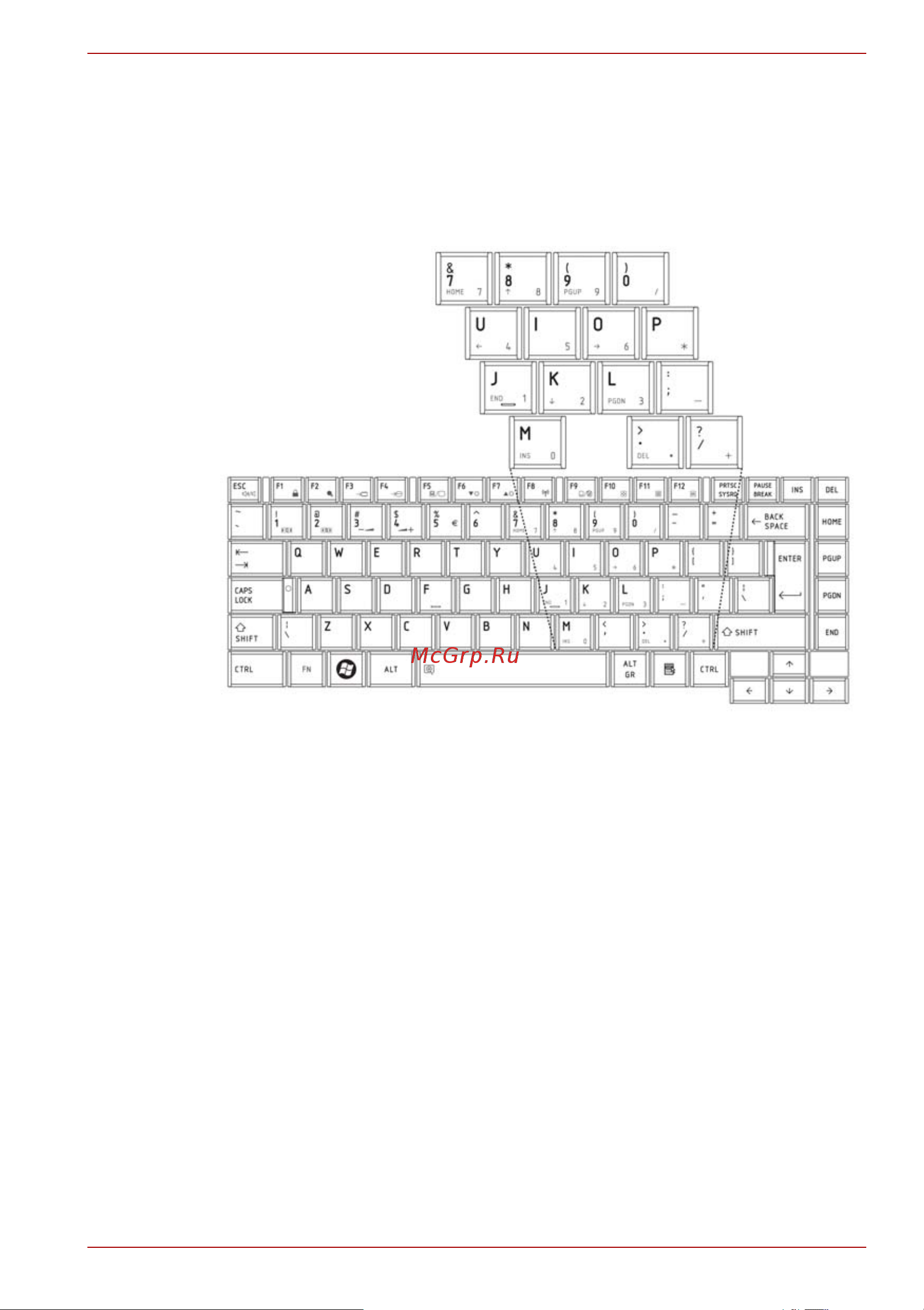 Toshiba Satellite L635-12R [139/234] Временное использование обычной клавиатуры при включенном дополнительном сегменте